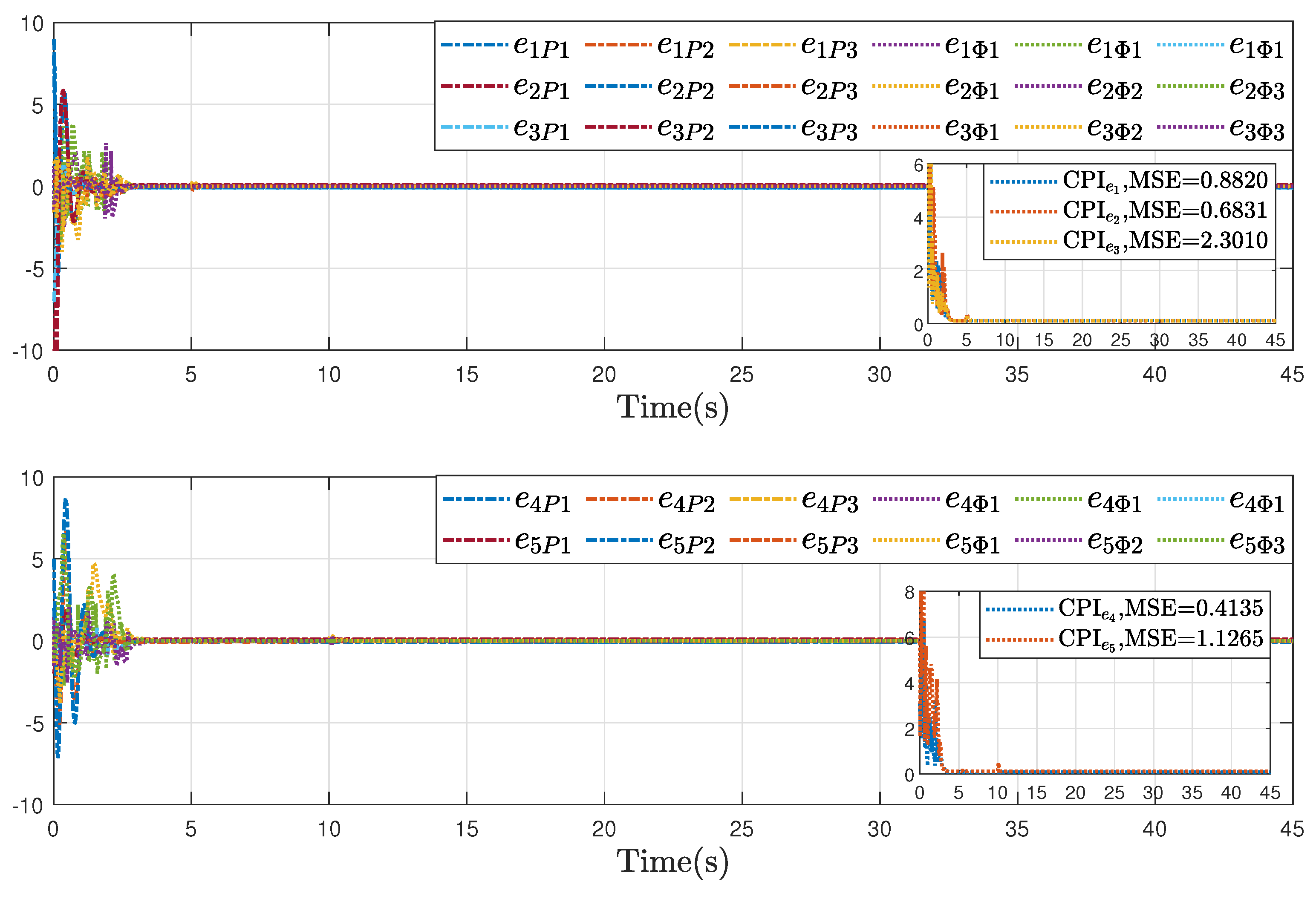 Drones 09 00391 g011