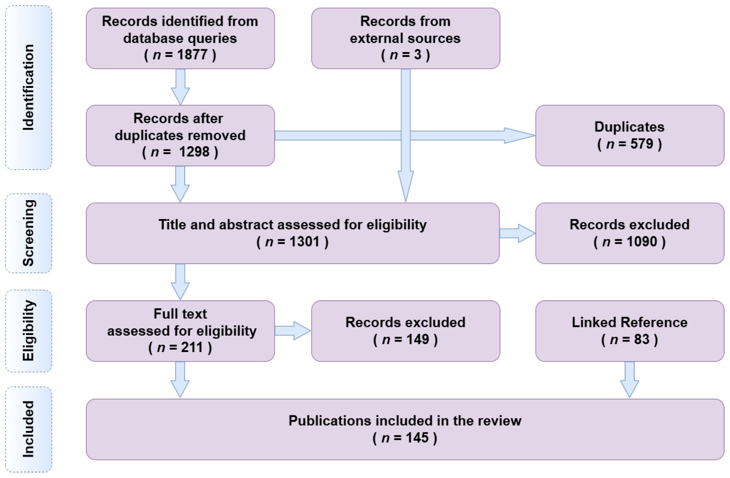 Drones 09 00394 g001