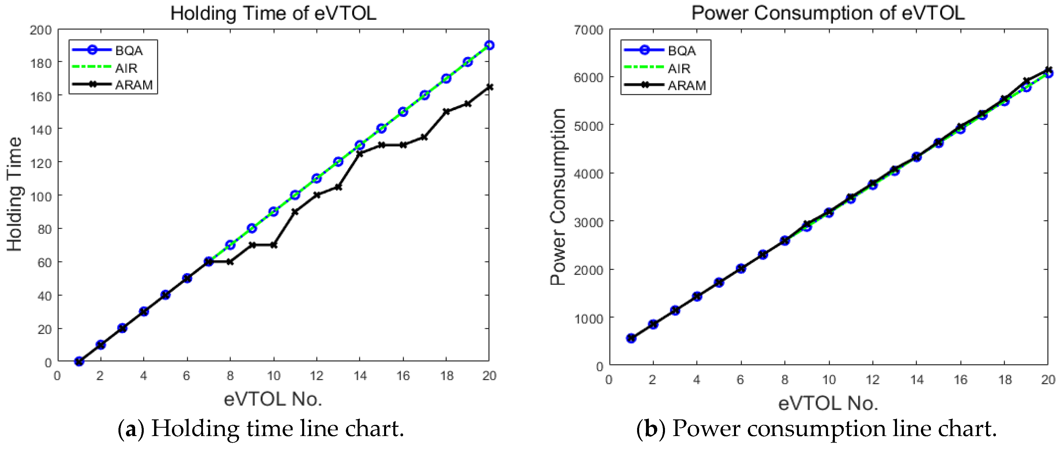Drones 09 00396 g013