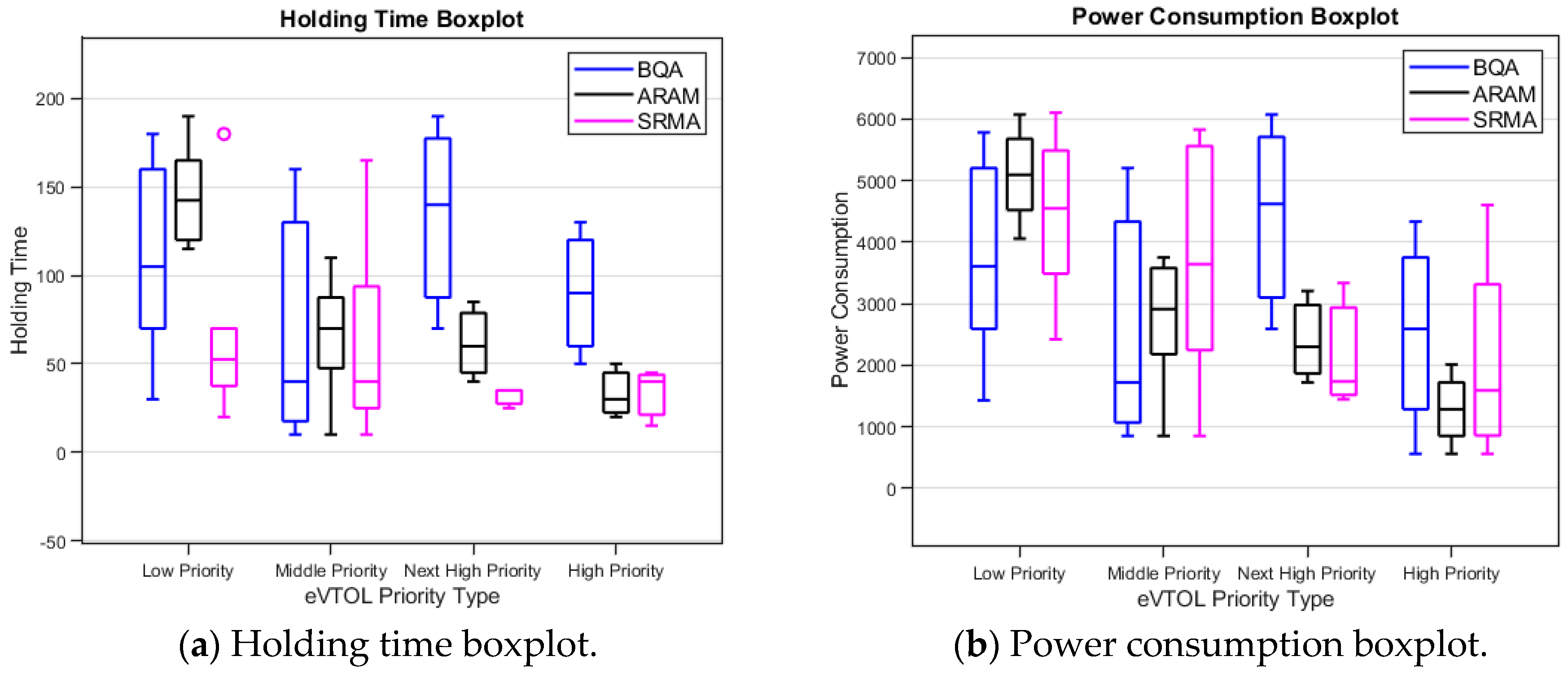 Drones 09 00396 g022