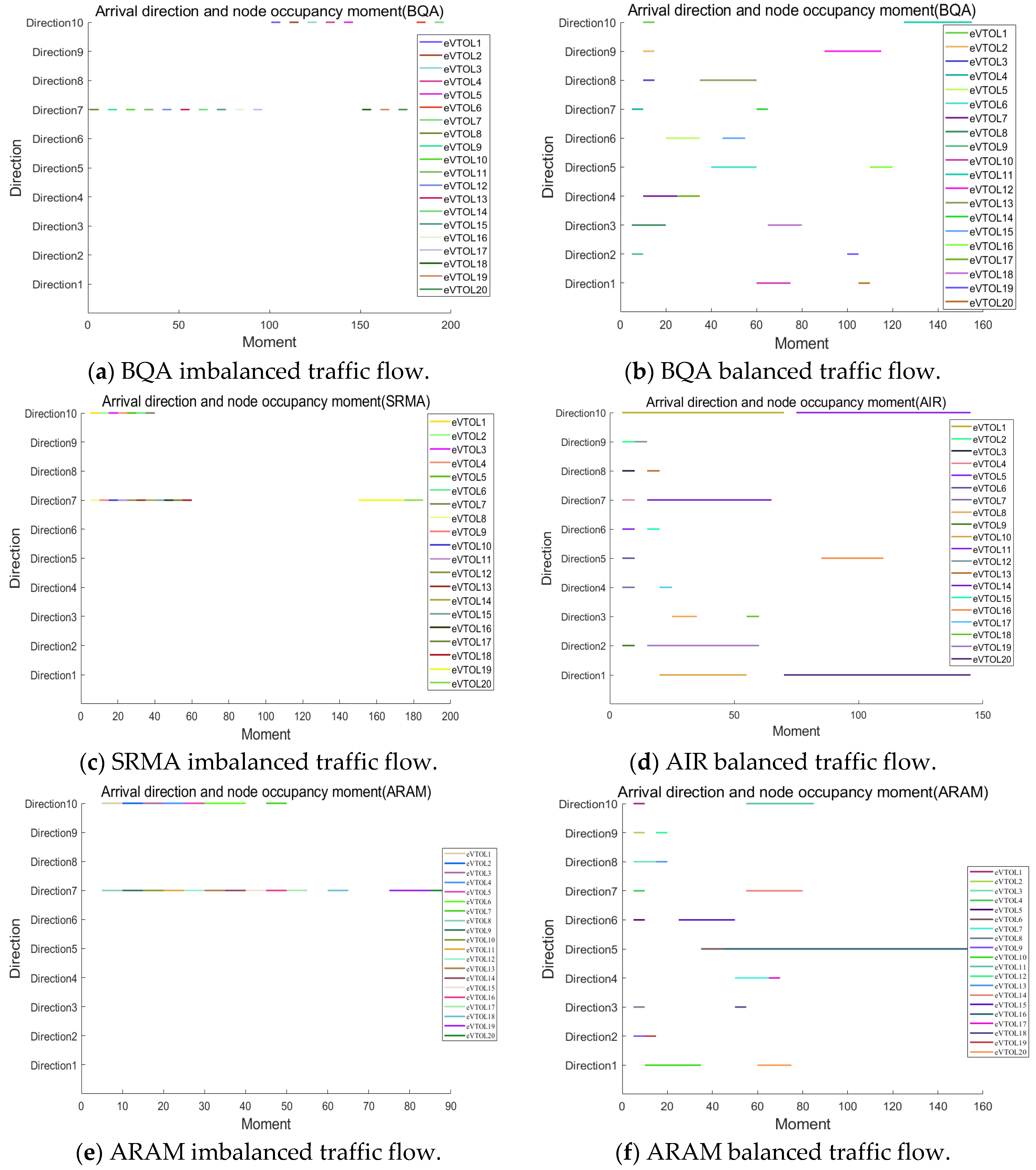 Drones 09 00396 g023