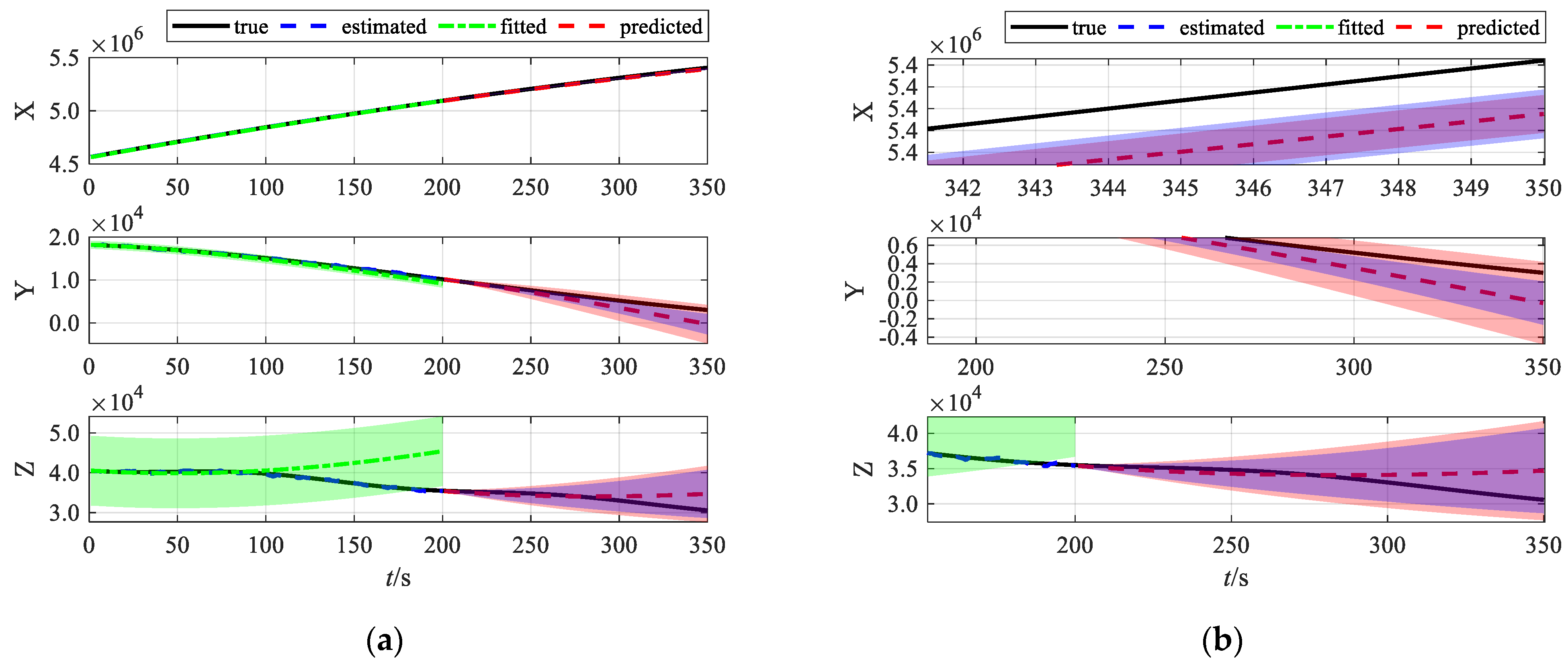 Drones 09 00397 g002