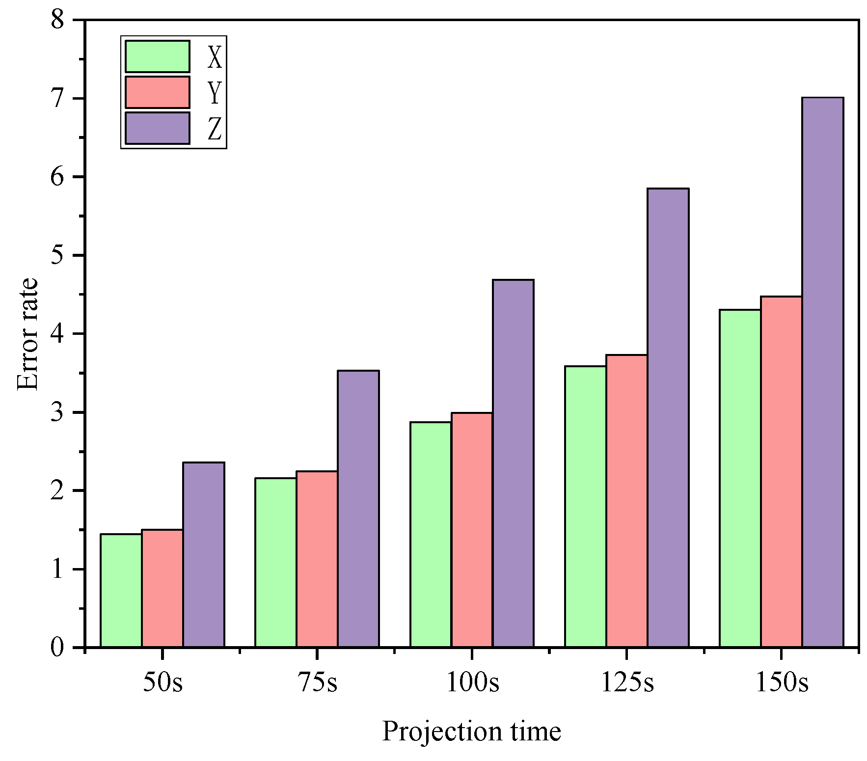 Drones 09 00397 g004