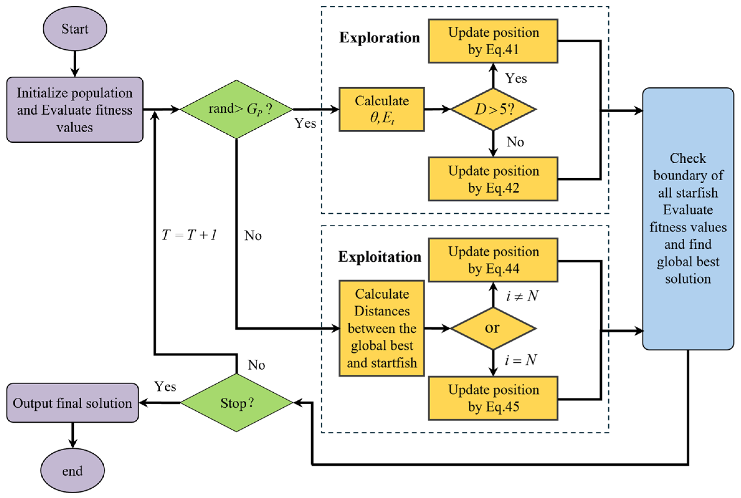 Drones 09 00397 g007