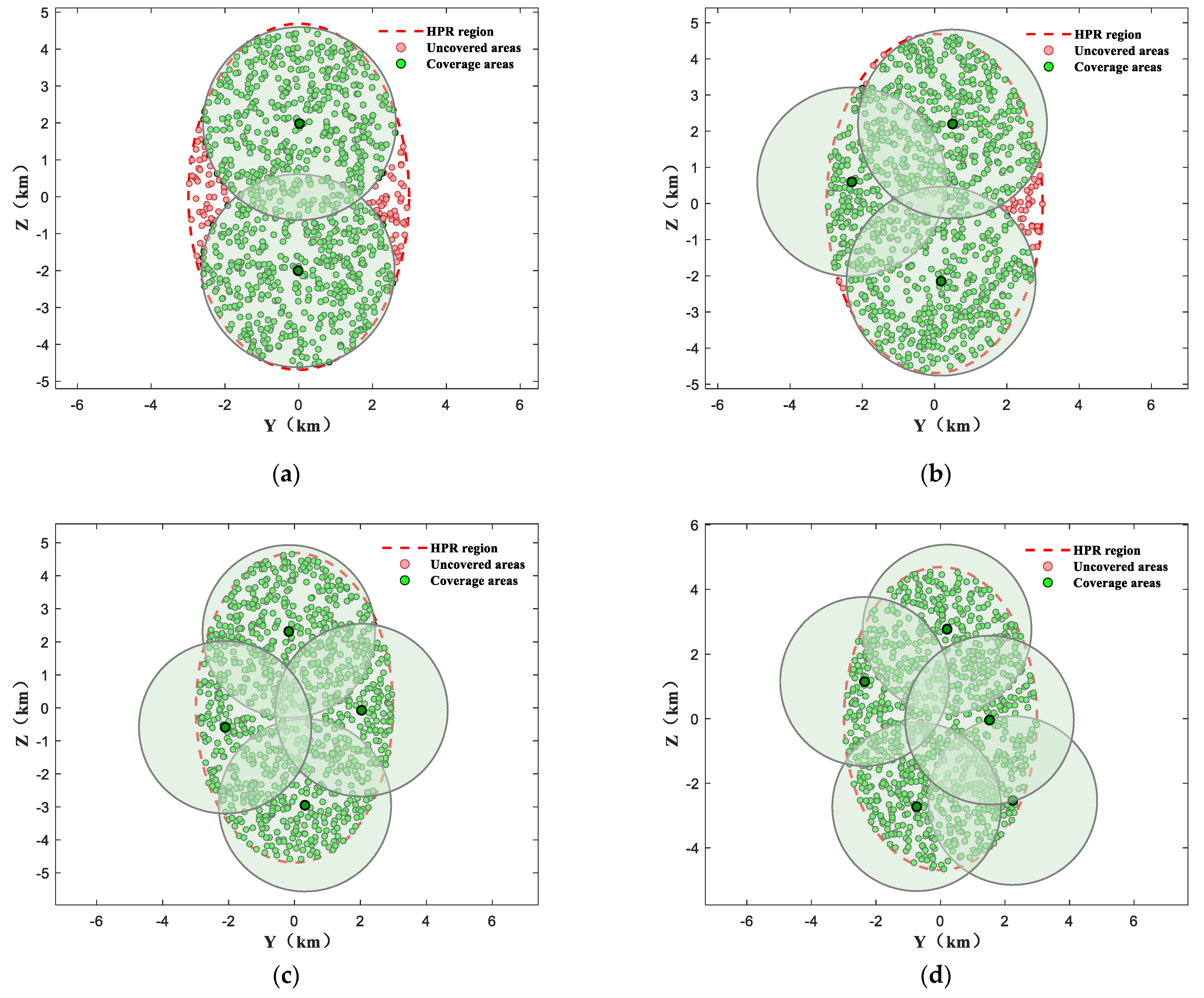 Drones 09 00397 g008