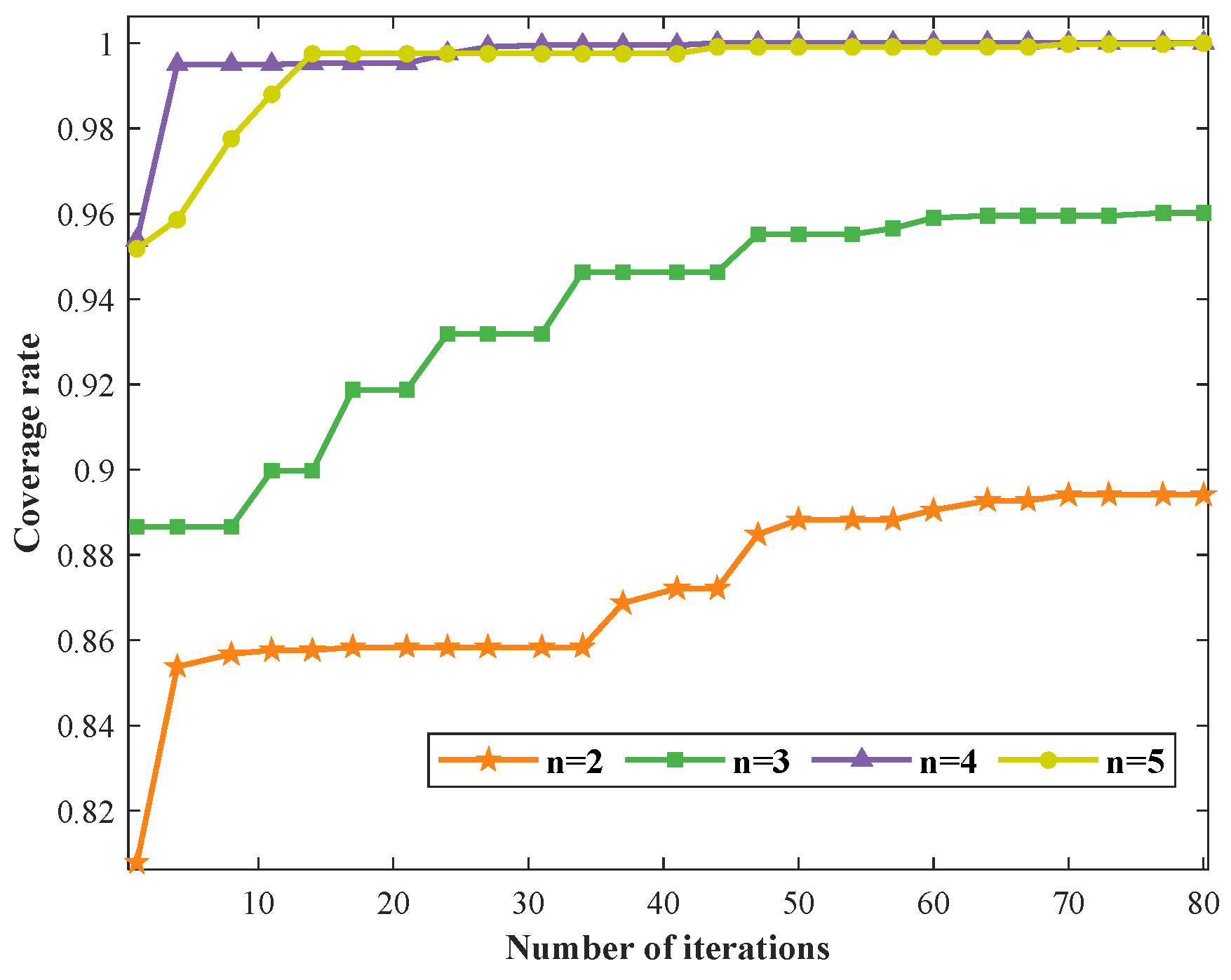 Drones 09 00397 g009