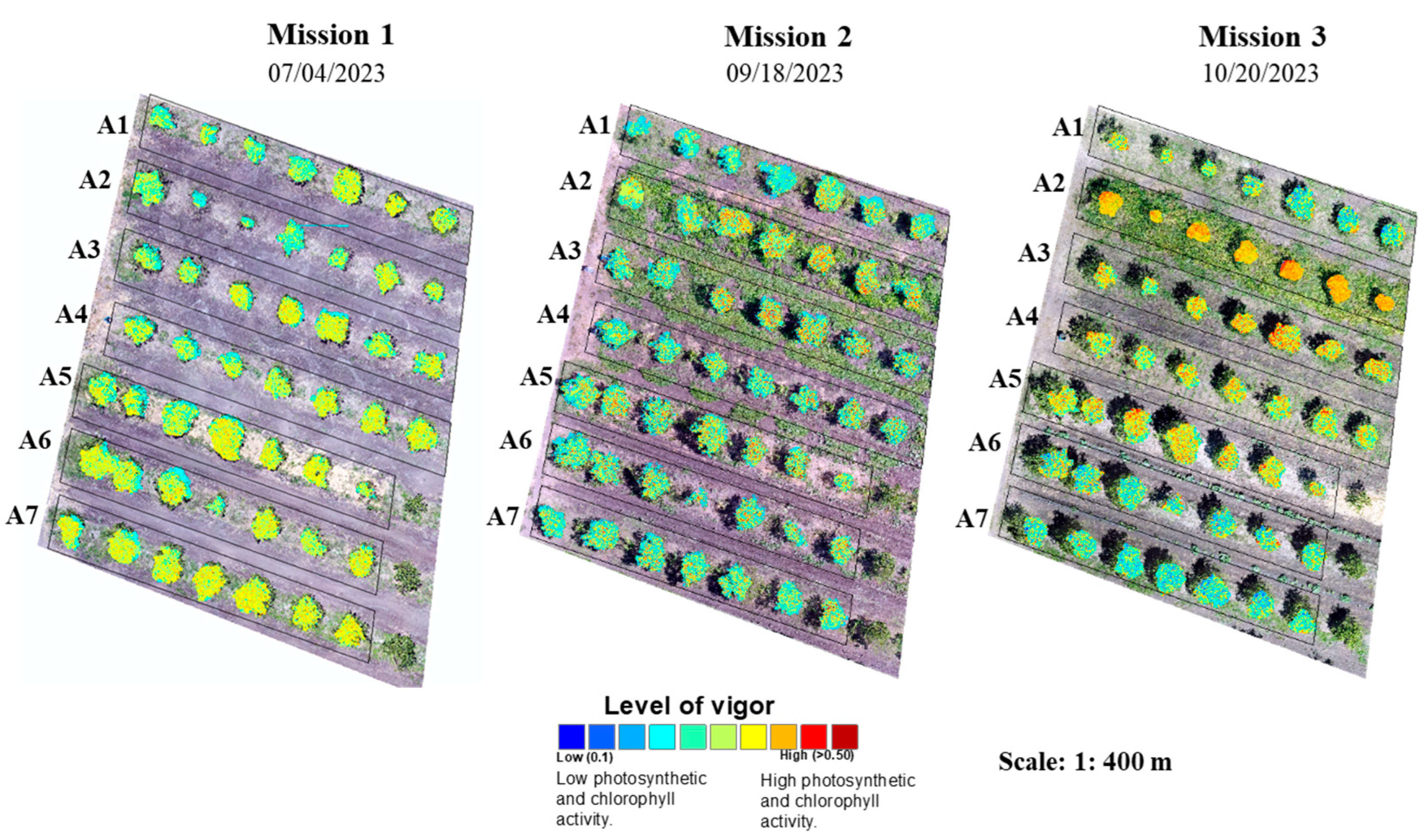 Drones 09 00398 g005