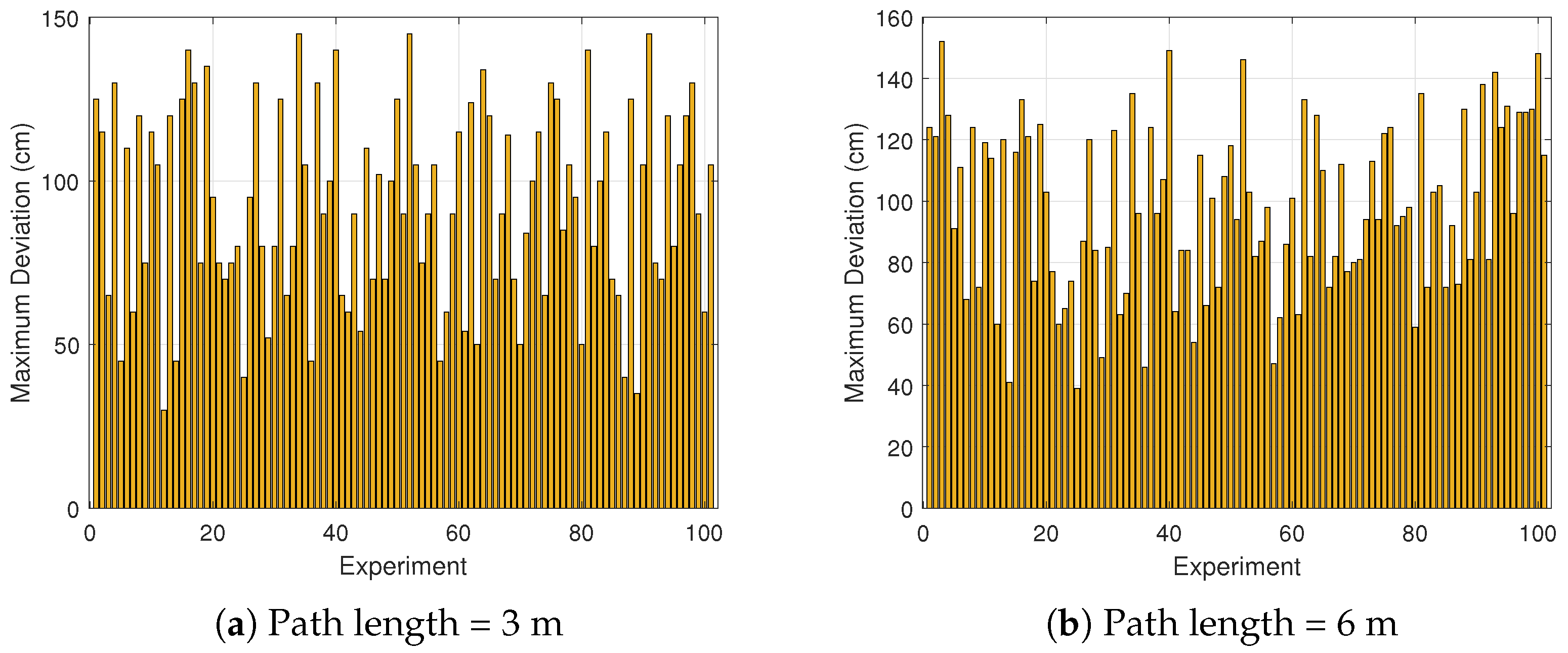 Drones 09 00399 g009