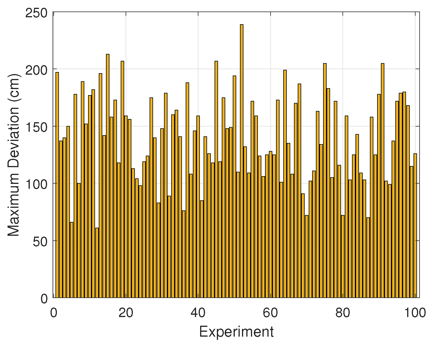 Drones 09 00399 g010