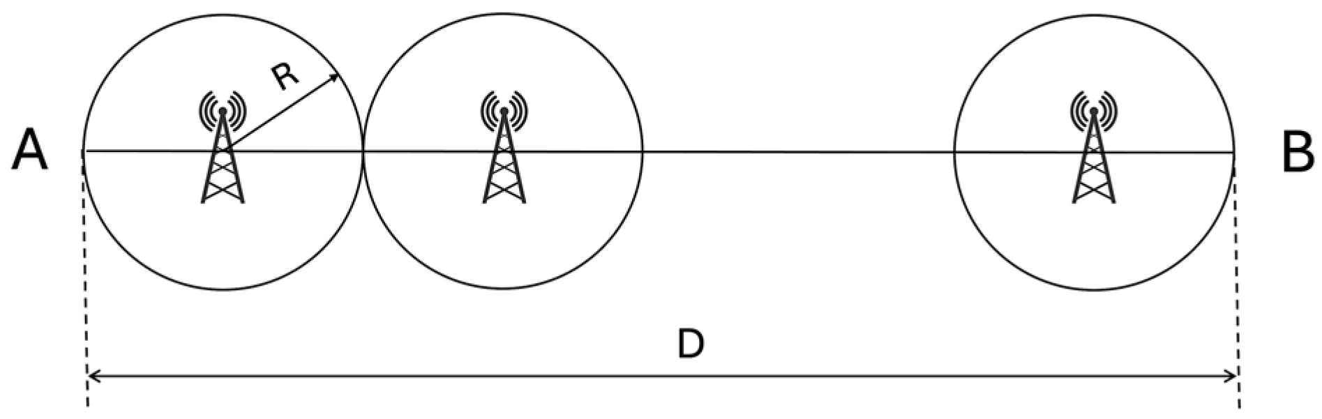 Drones 09 00401 g002
