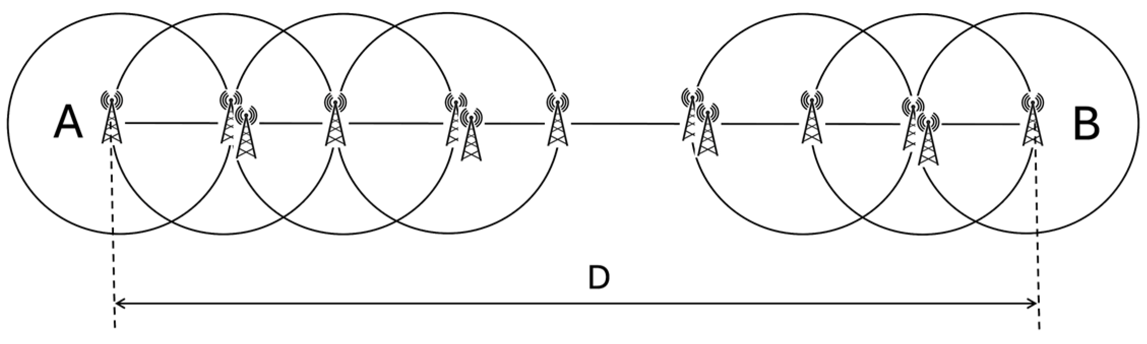 Drones 09 00401 g004