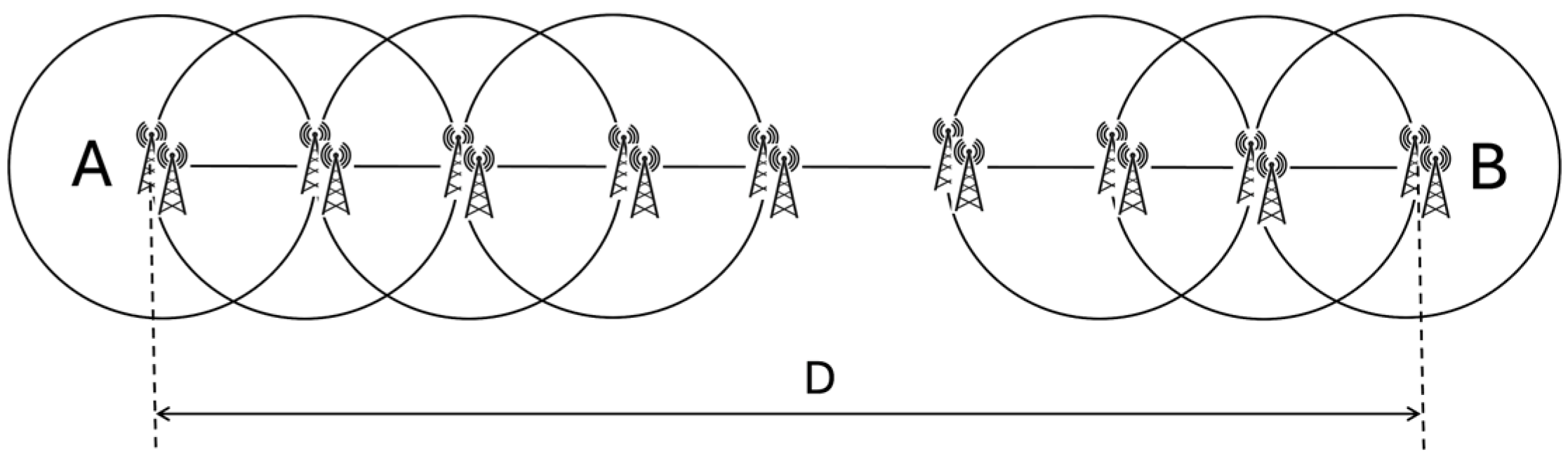 Drones 09 00401 g005