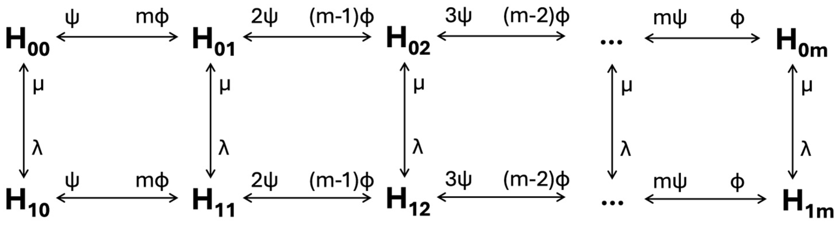 Drones 09 00401 g006