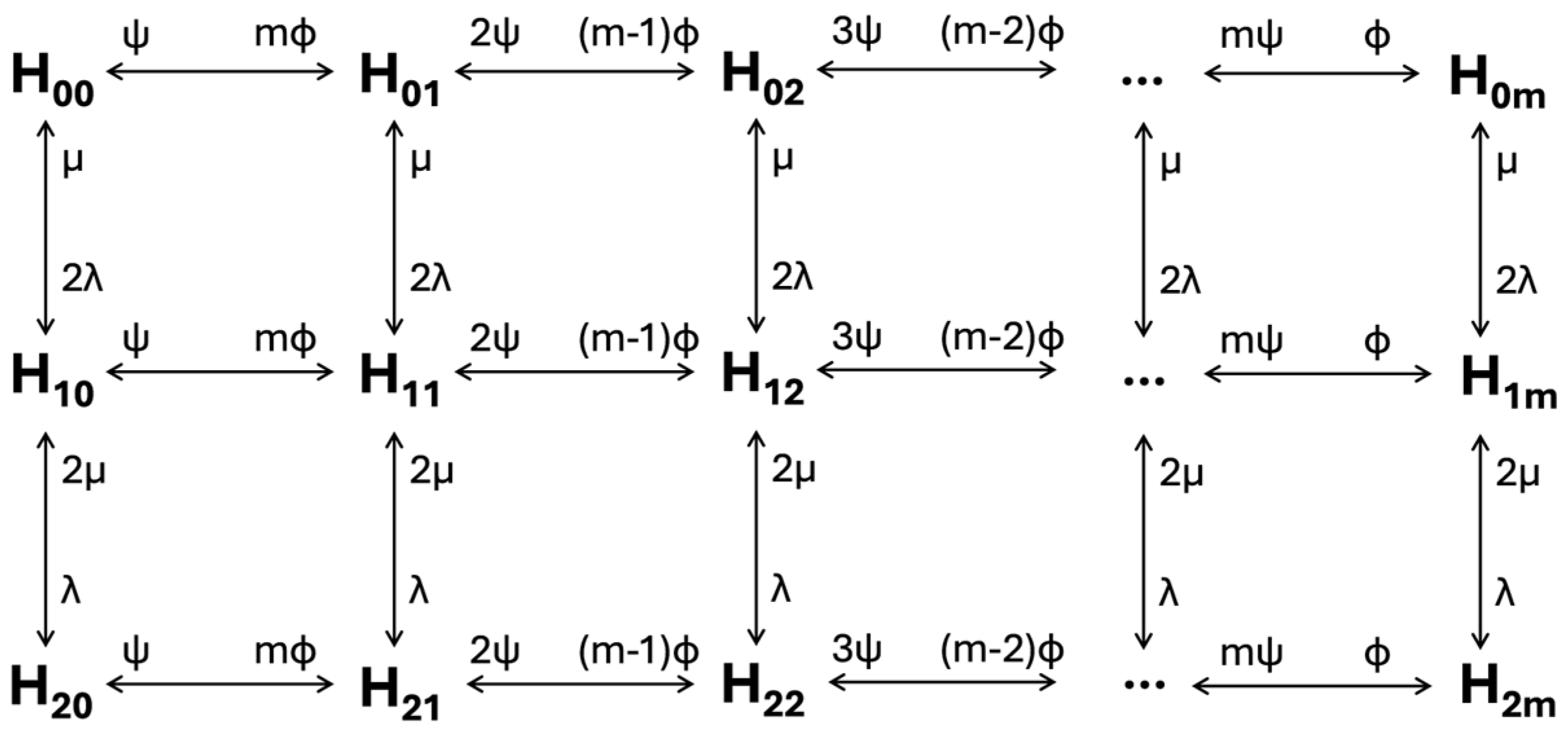 Drones 09 00401 g007