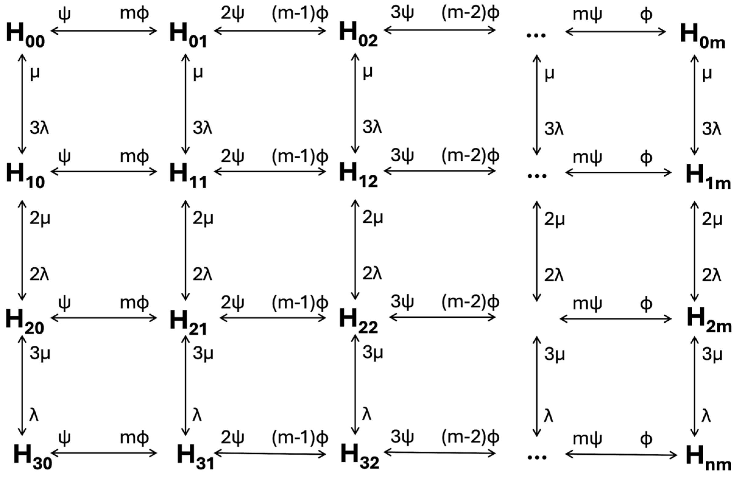 Drones 09 00401 g008