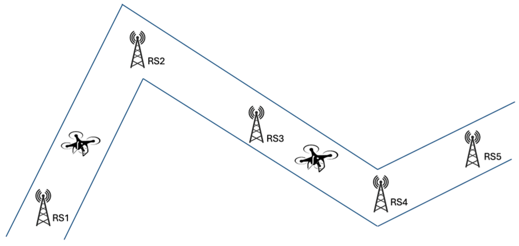 Drones 09 00401 g010