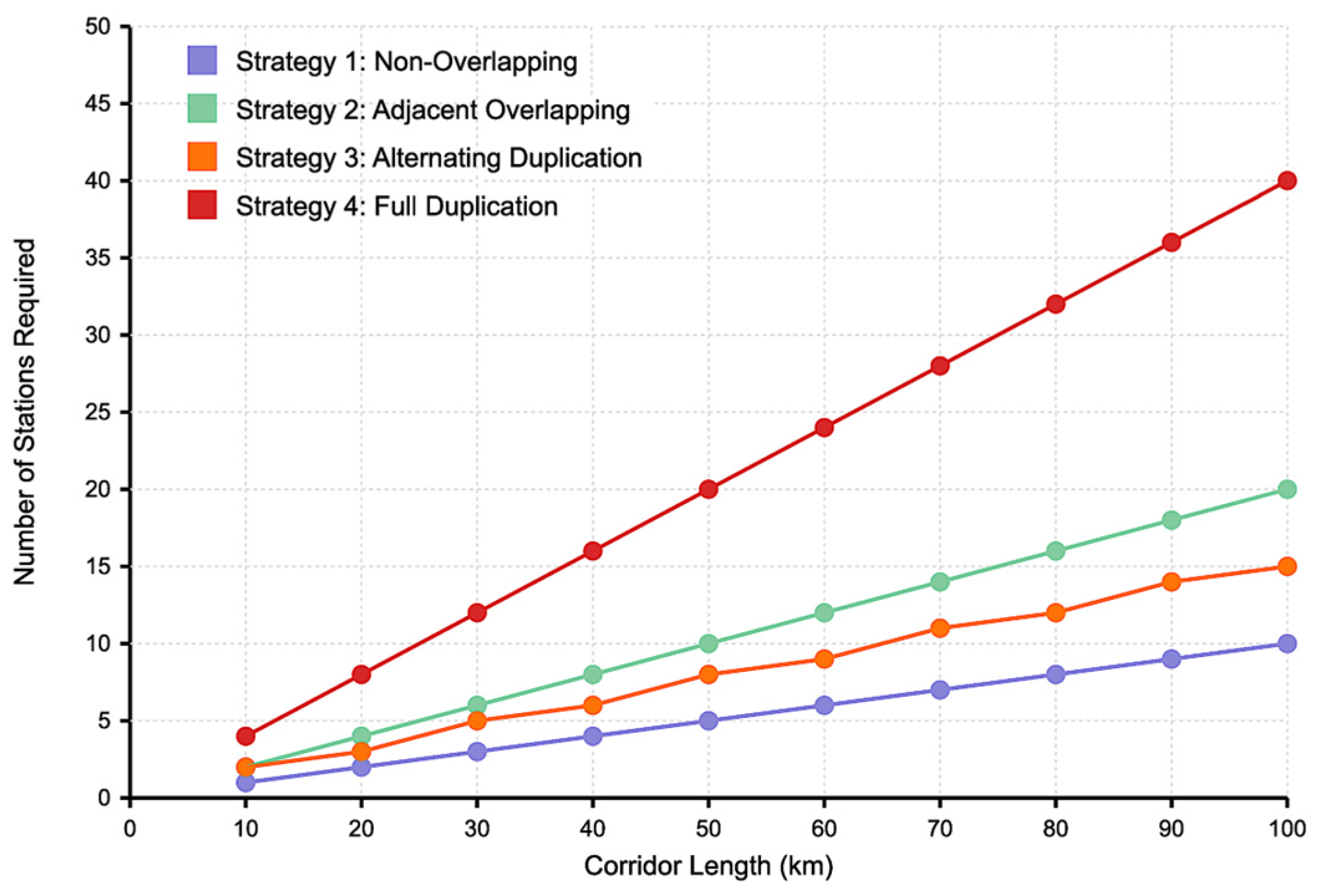 Drones 09 00401 g011