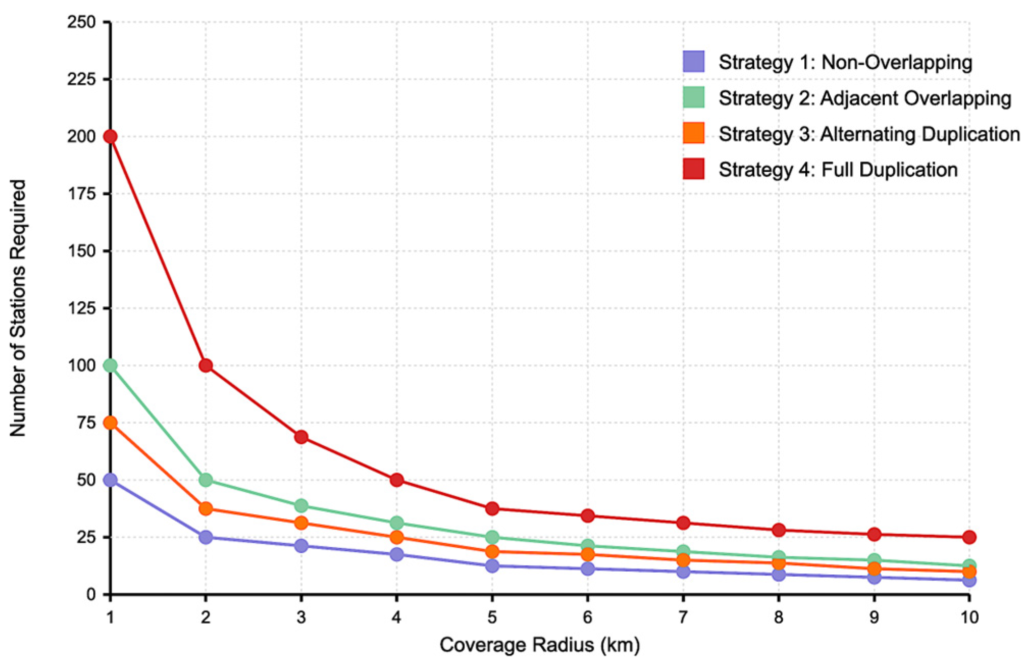 Drones 09 00401 g012