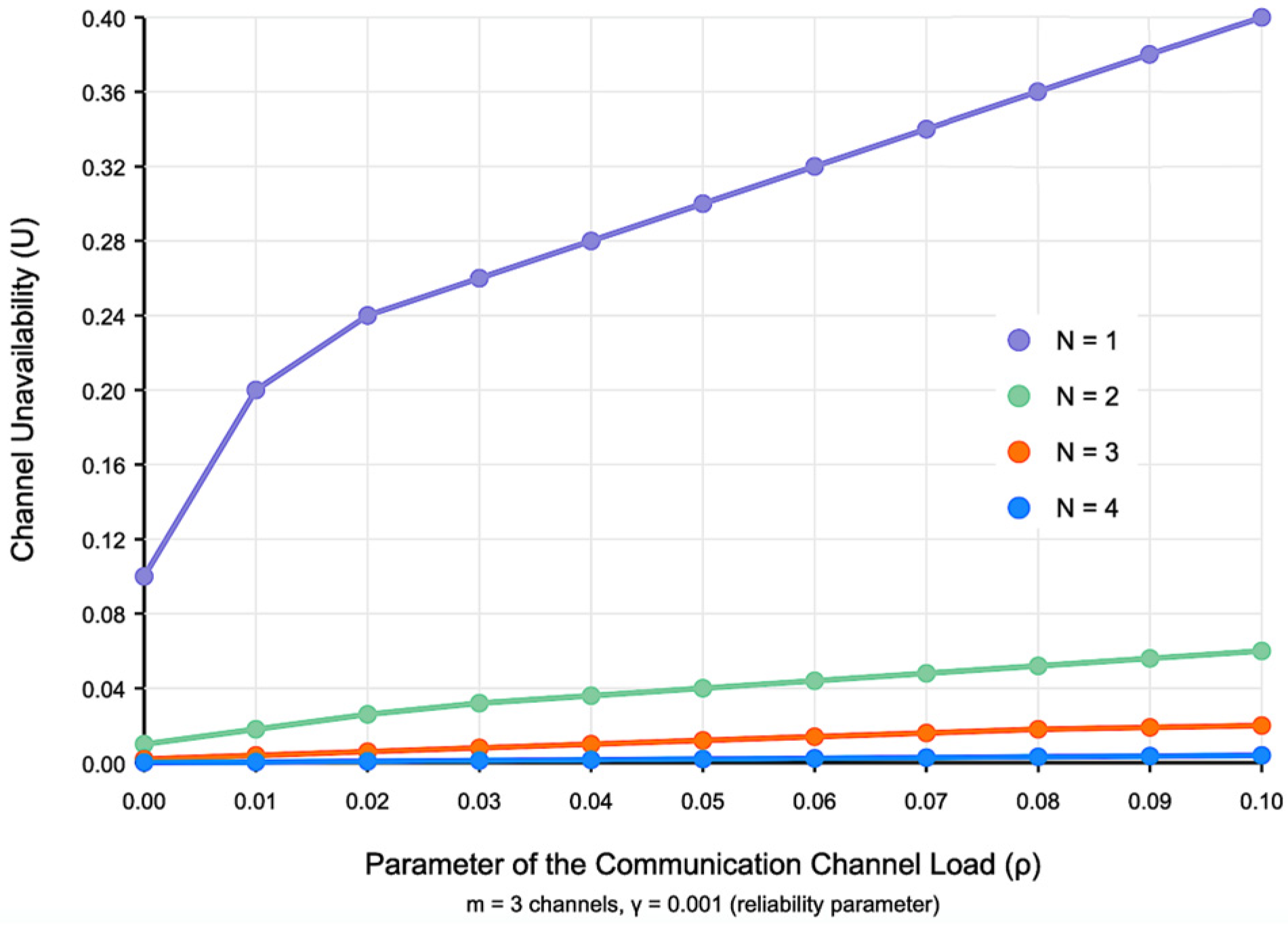 Drones 09 00401 g013