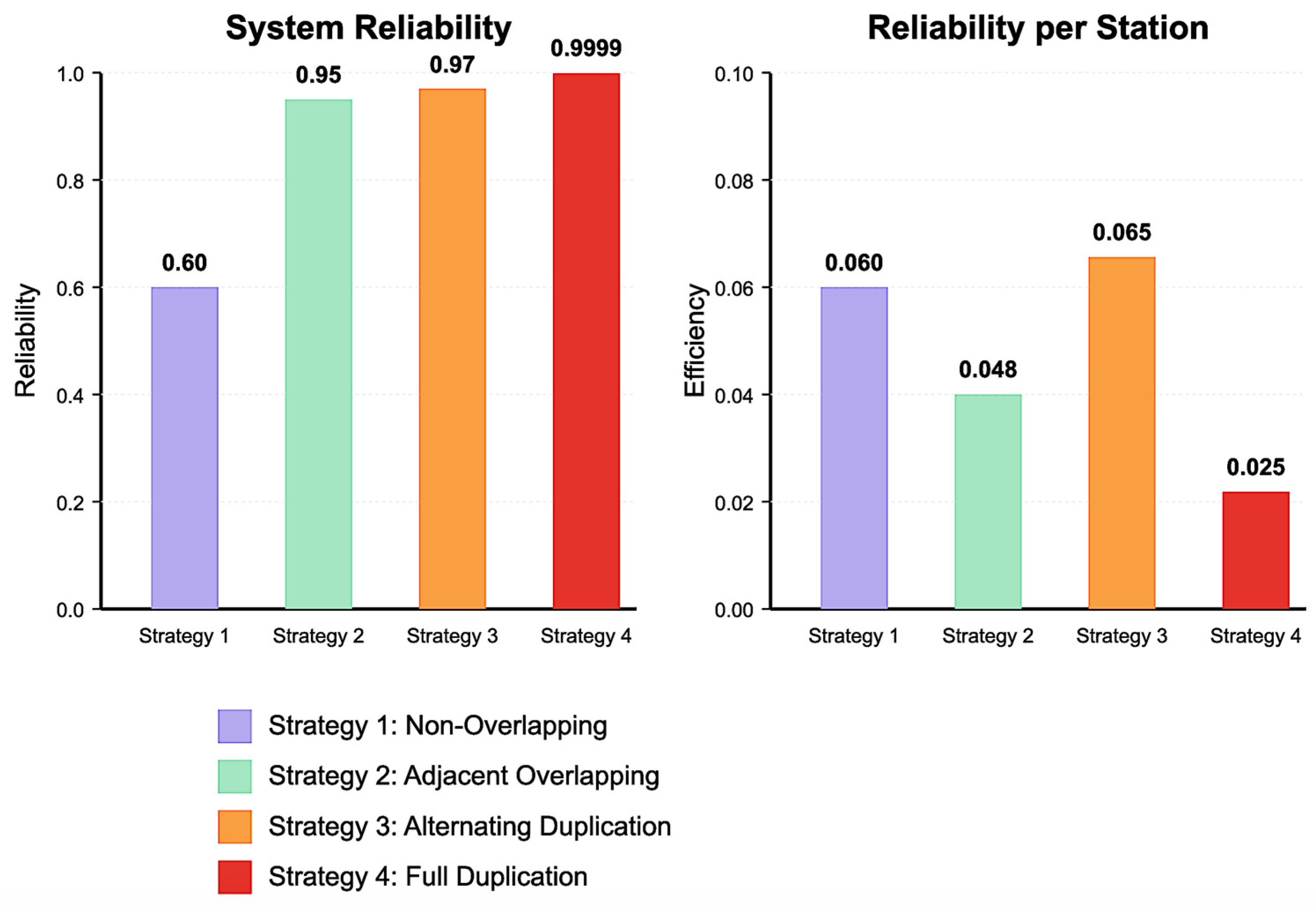 Drones 09 00401 g022