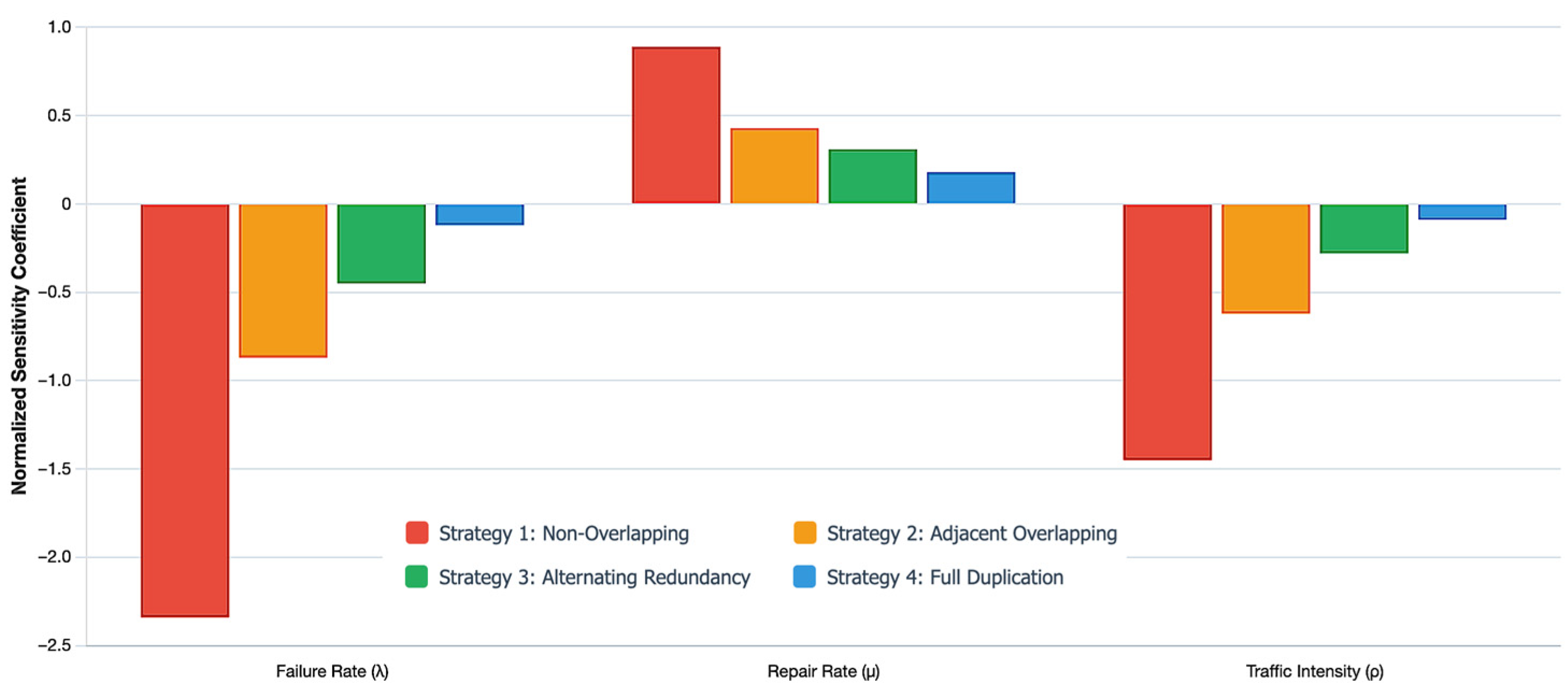 Drones 09 00401 g023