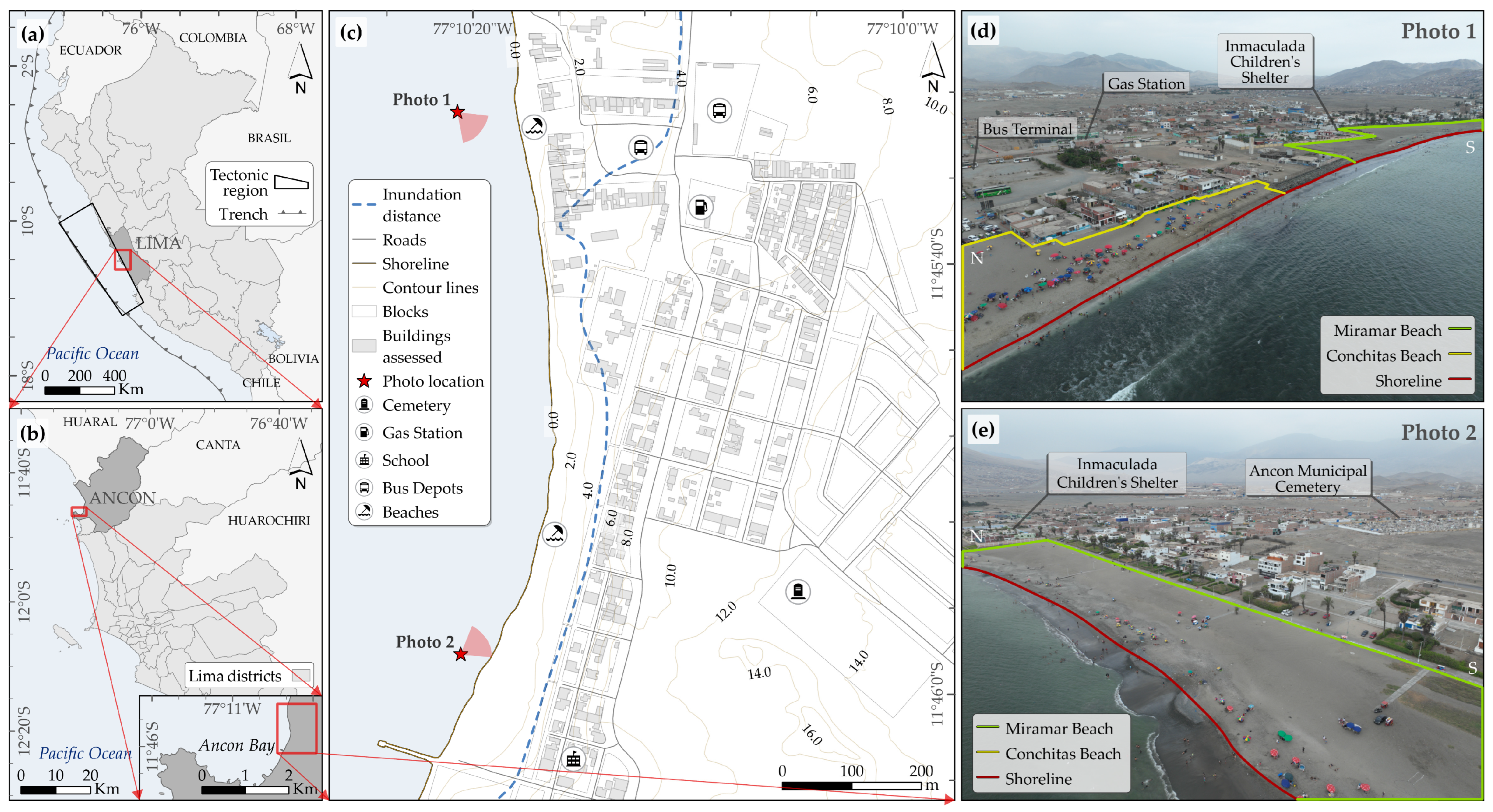 Drones 09 00402 g002 Drones 09 00402 g002