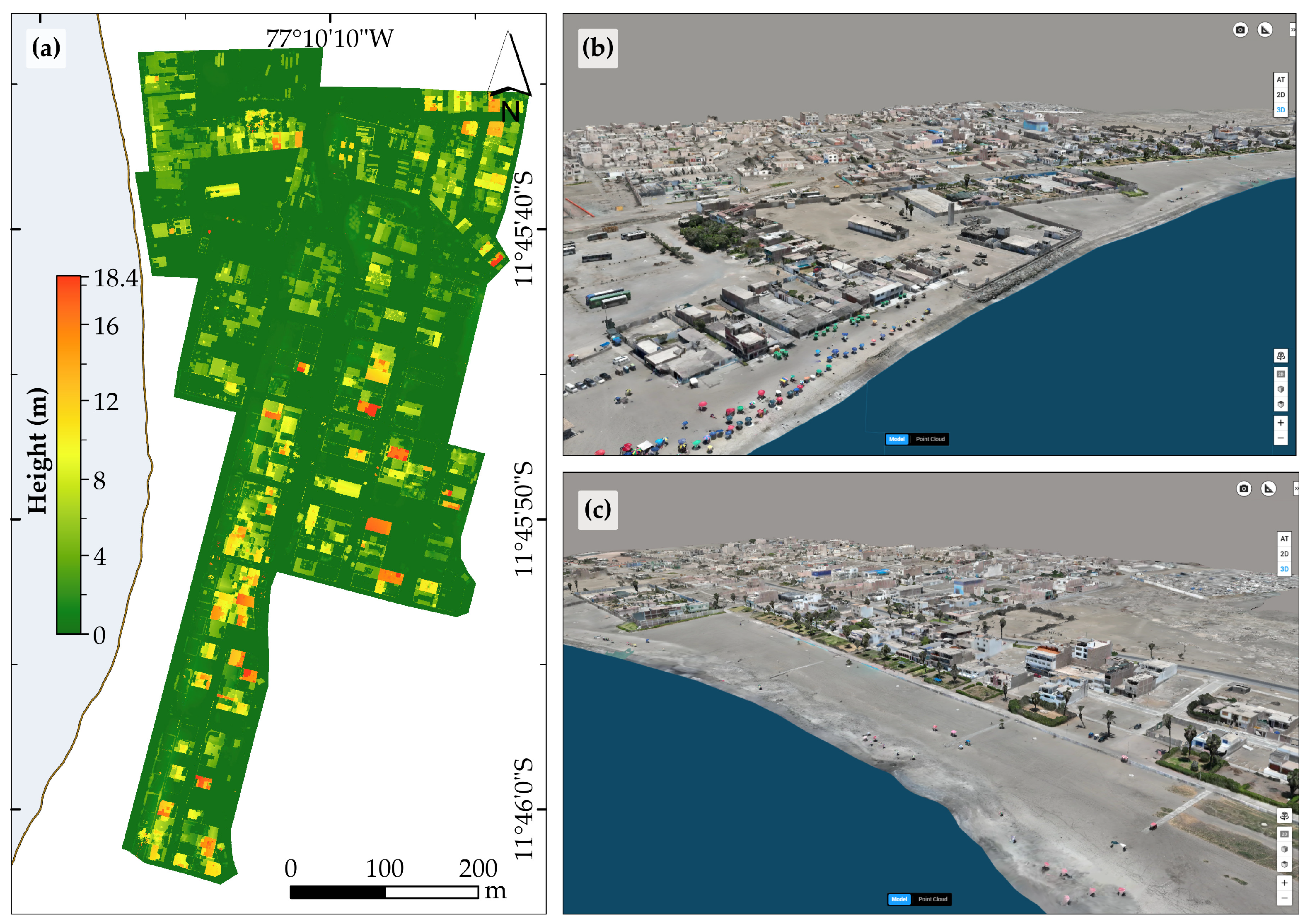 Drones 09 00402 g003 Drones 09 00402 g003