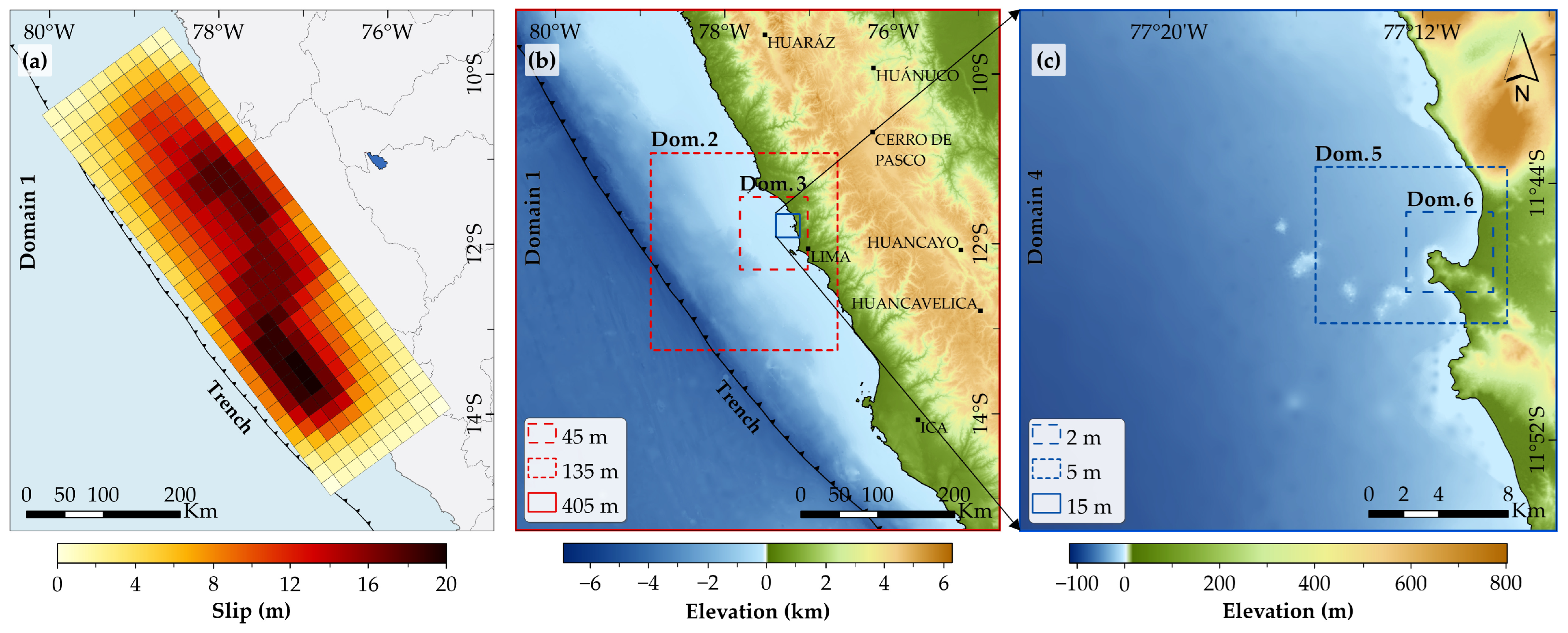 Drones 09 00402 g005 Drones 09 00402 g005