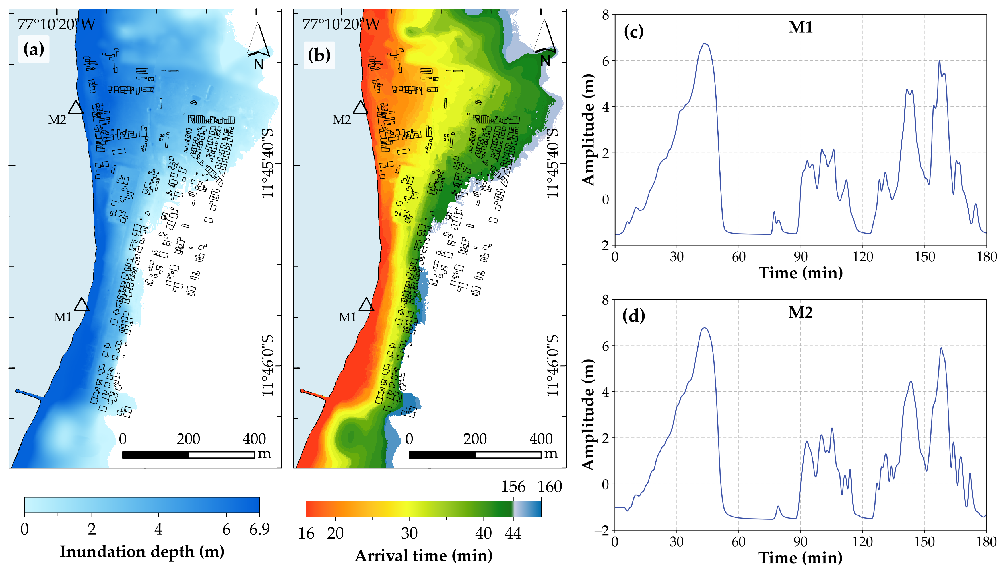 Drones 09 00402 g006 Drones 09 00402 g006