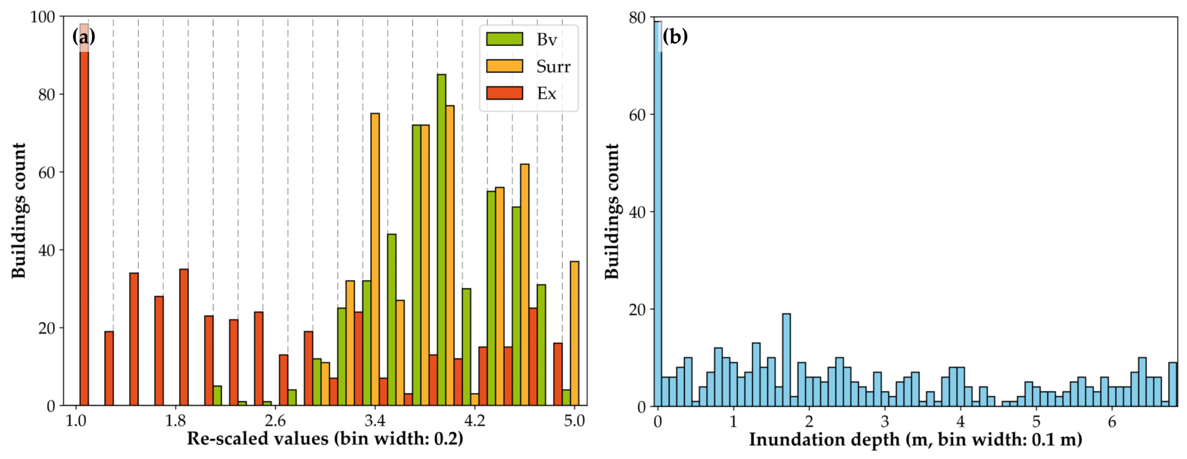 Drones 09 00402 g010 Drones 09 00402 g010