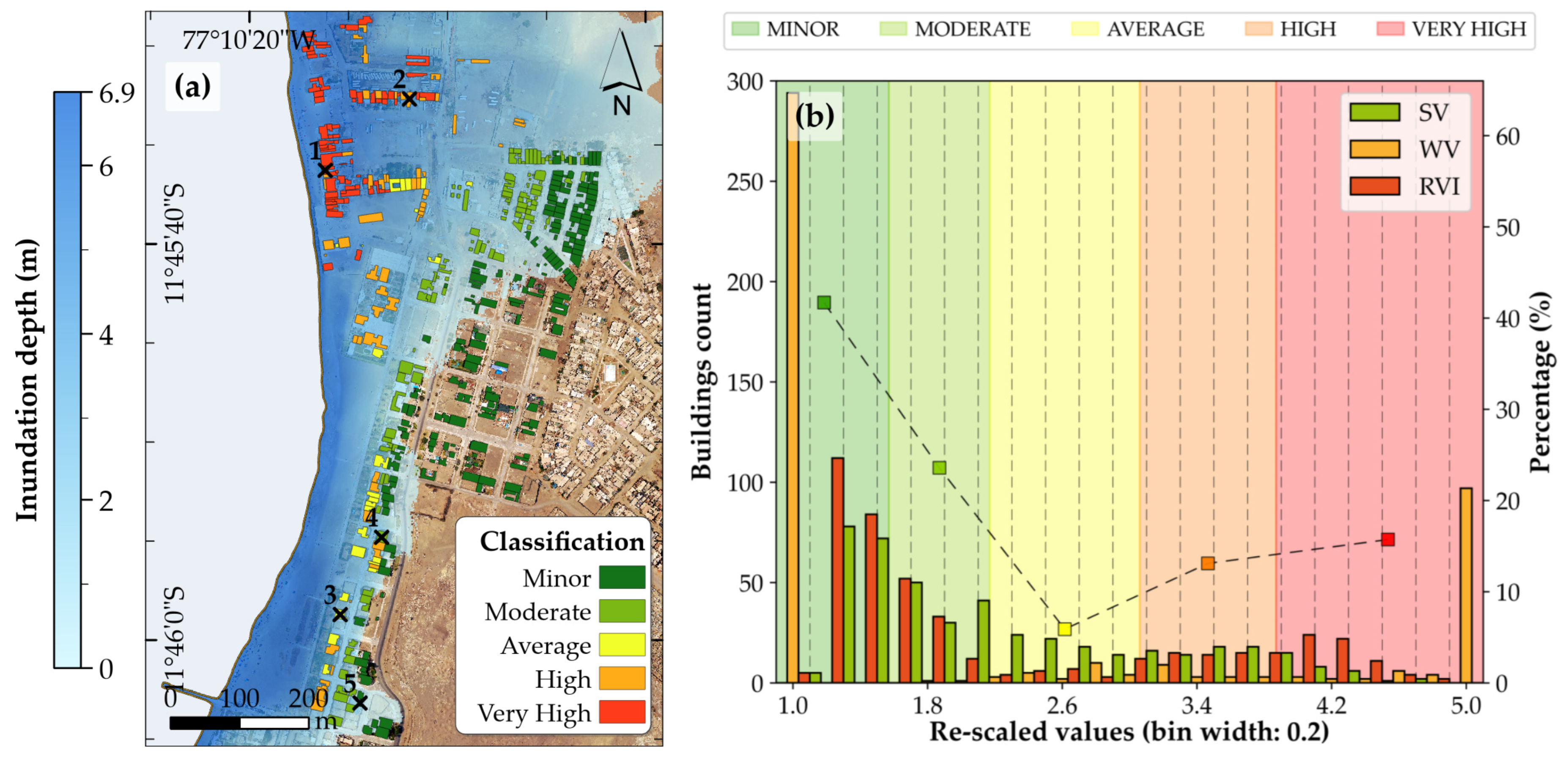 Drones 09 00402 g012 Drones 09 00402 g012