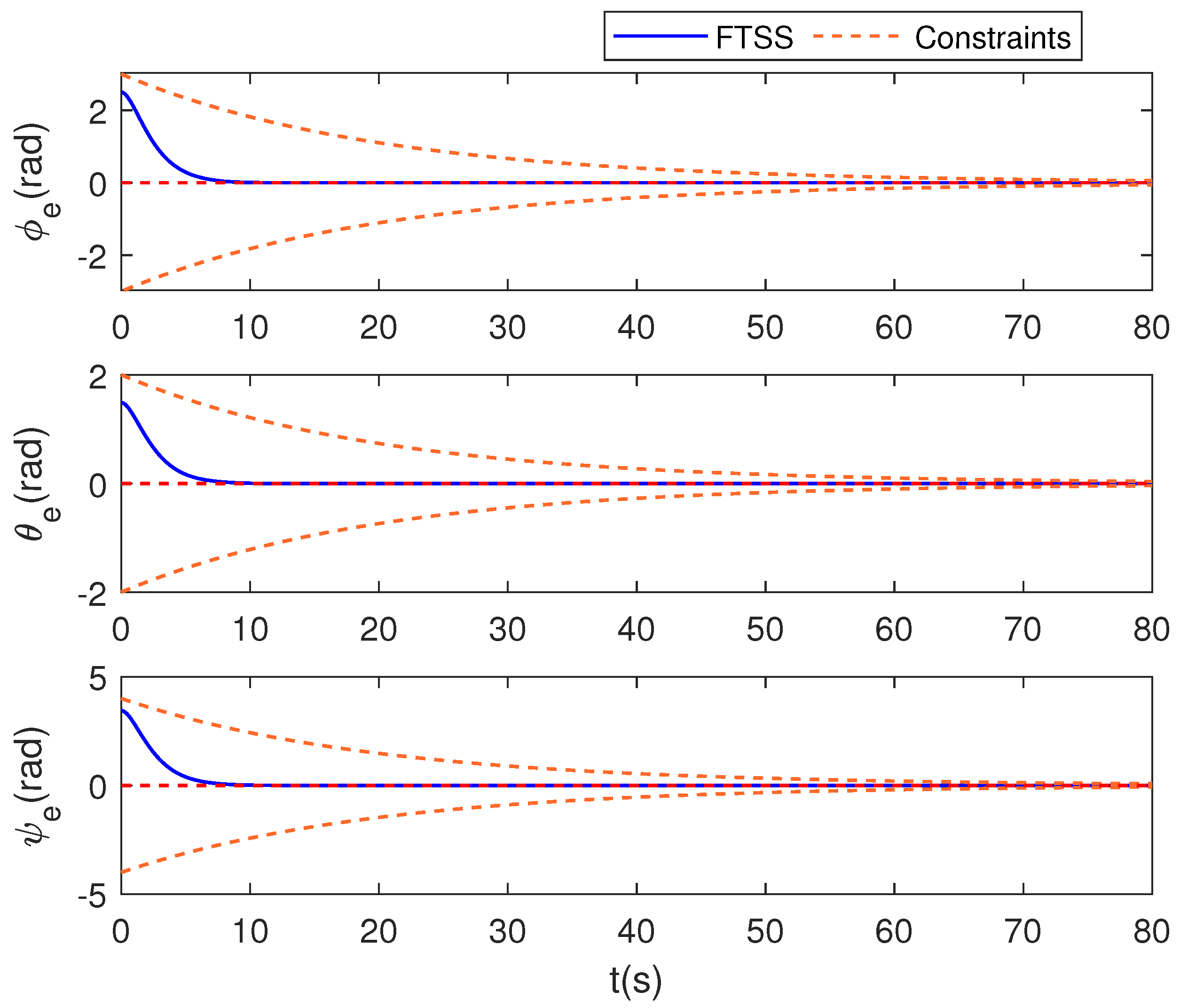 Drones 09 00403 g007