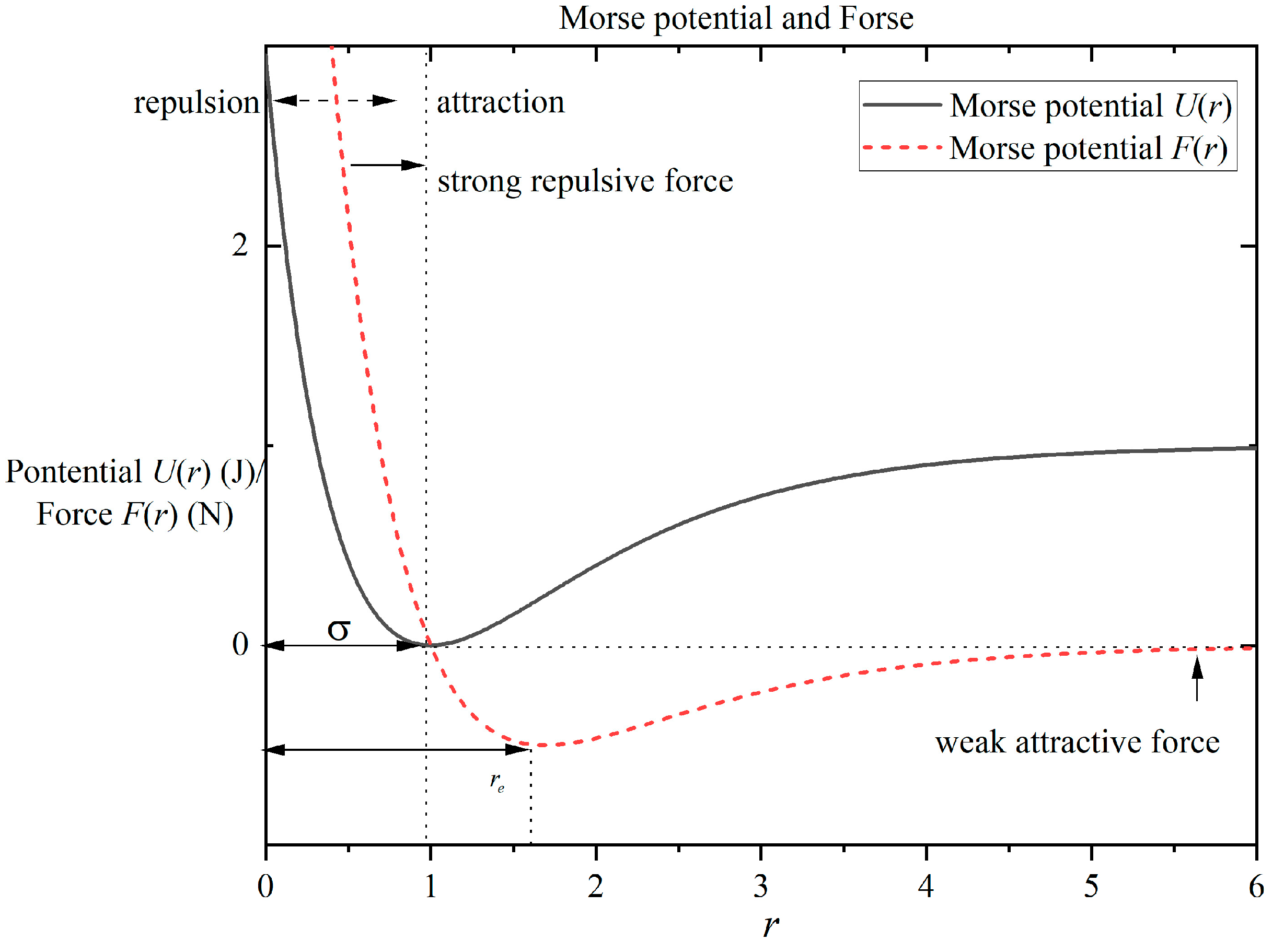 Drones 09 00404 g002