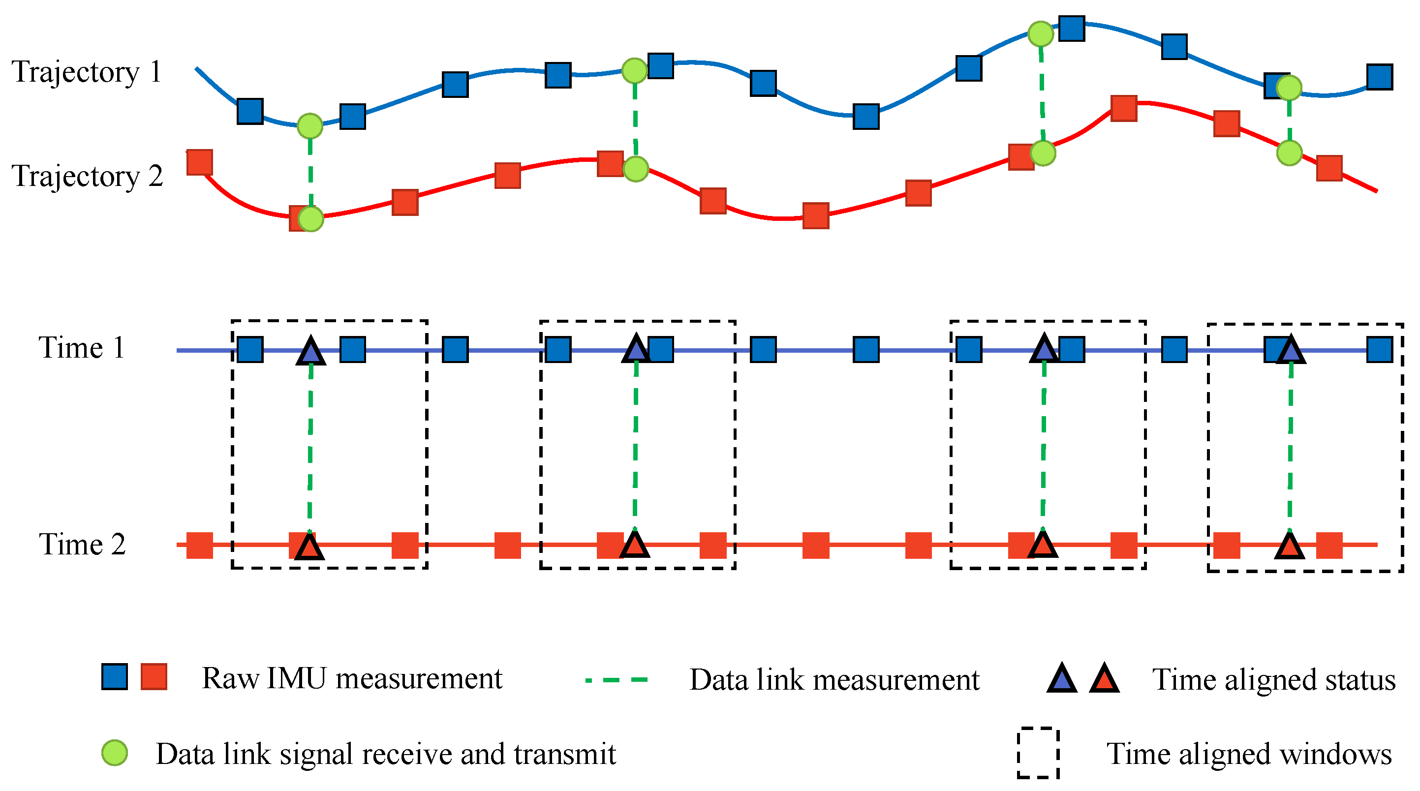 Drones 09 00405 g002