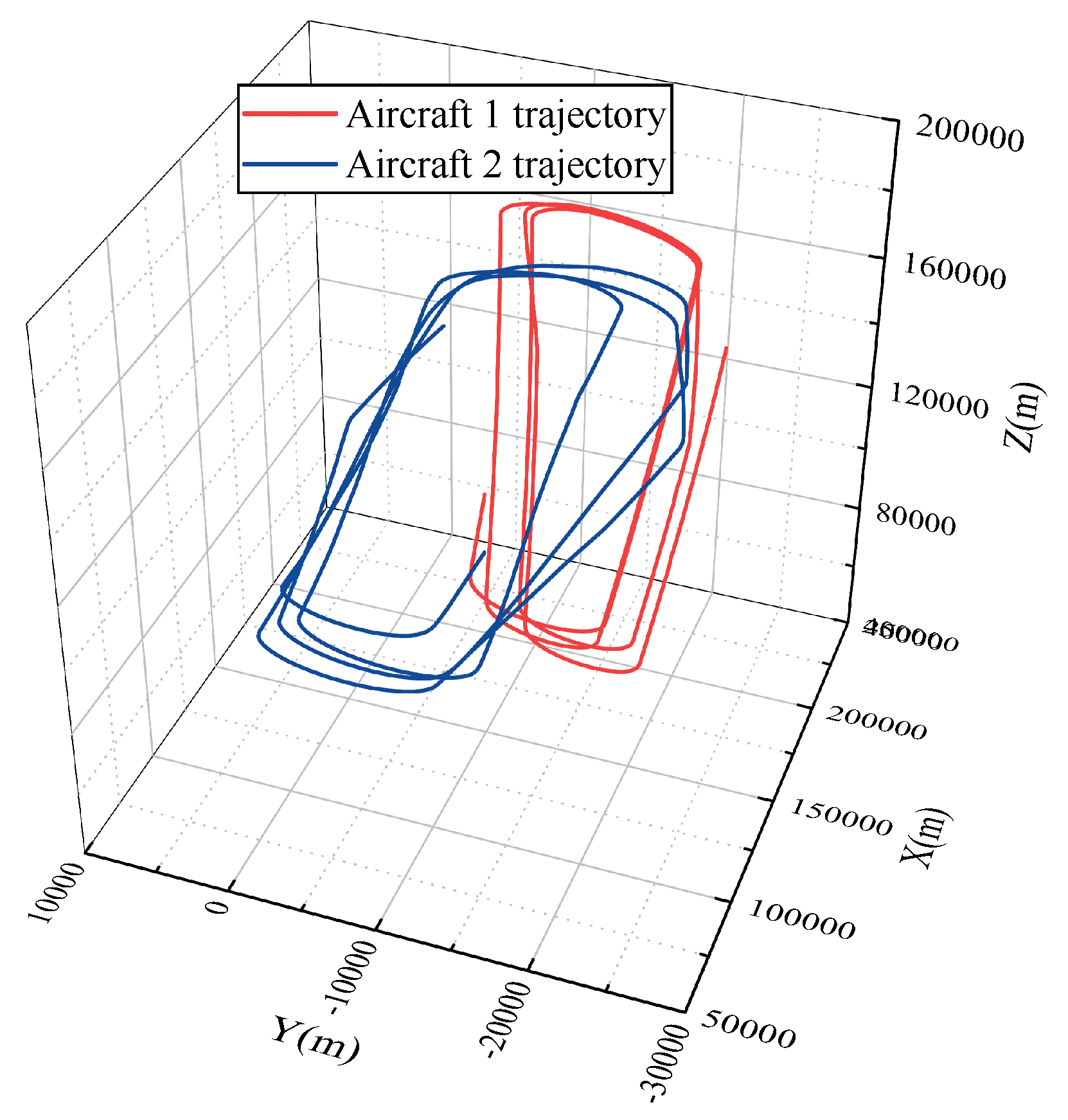 Drones 09 00405 g010