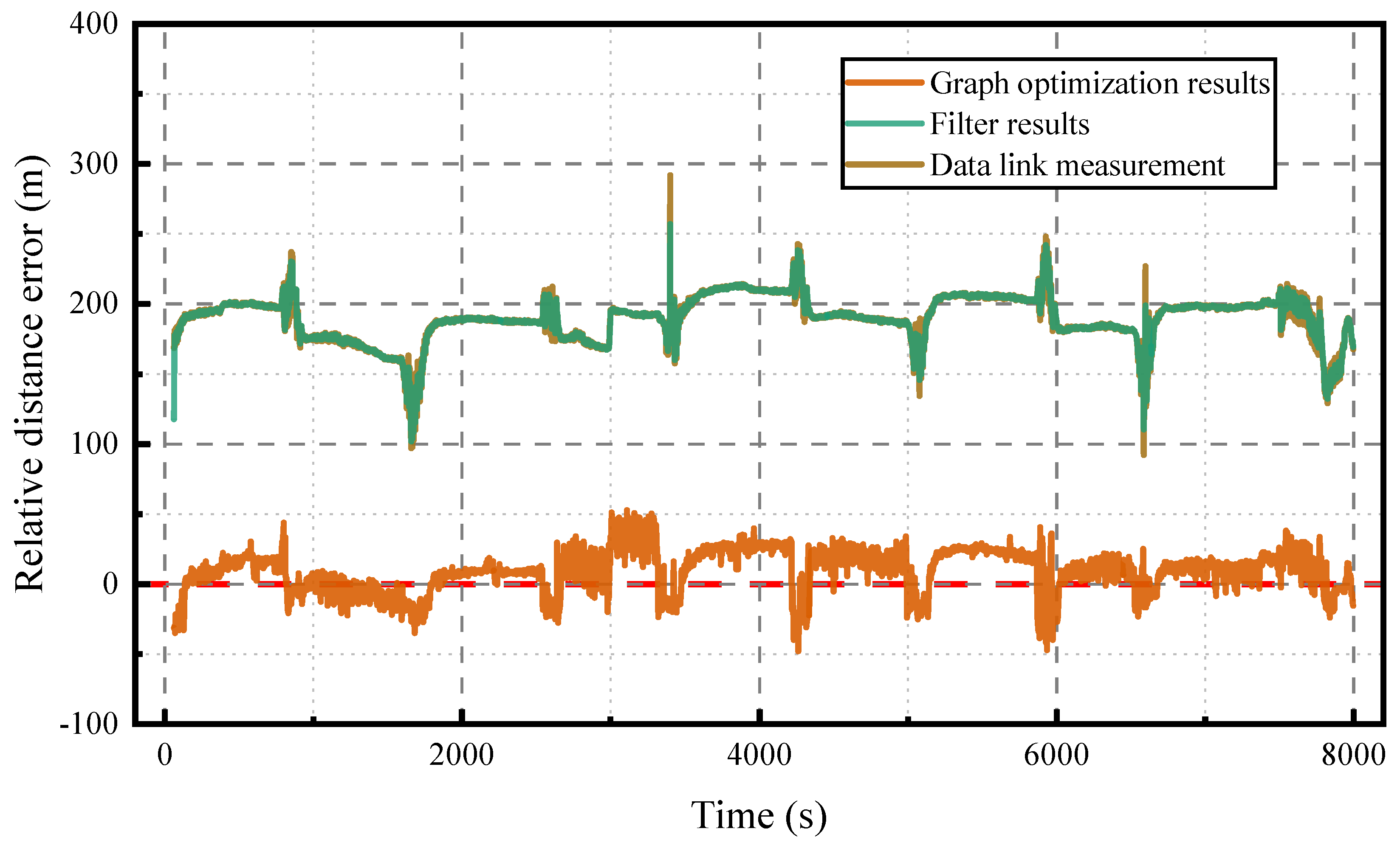 Drones 09 00405 g012