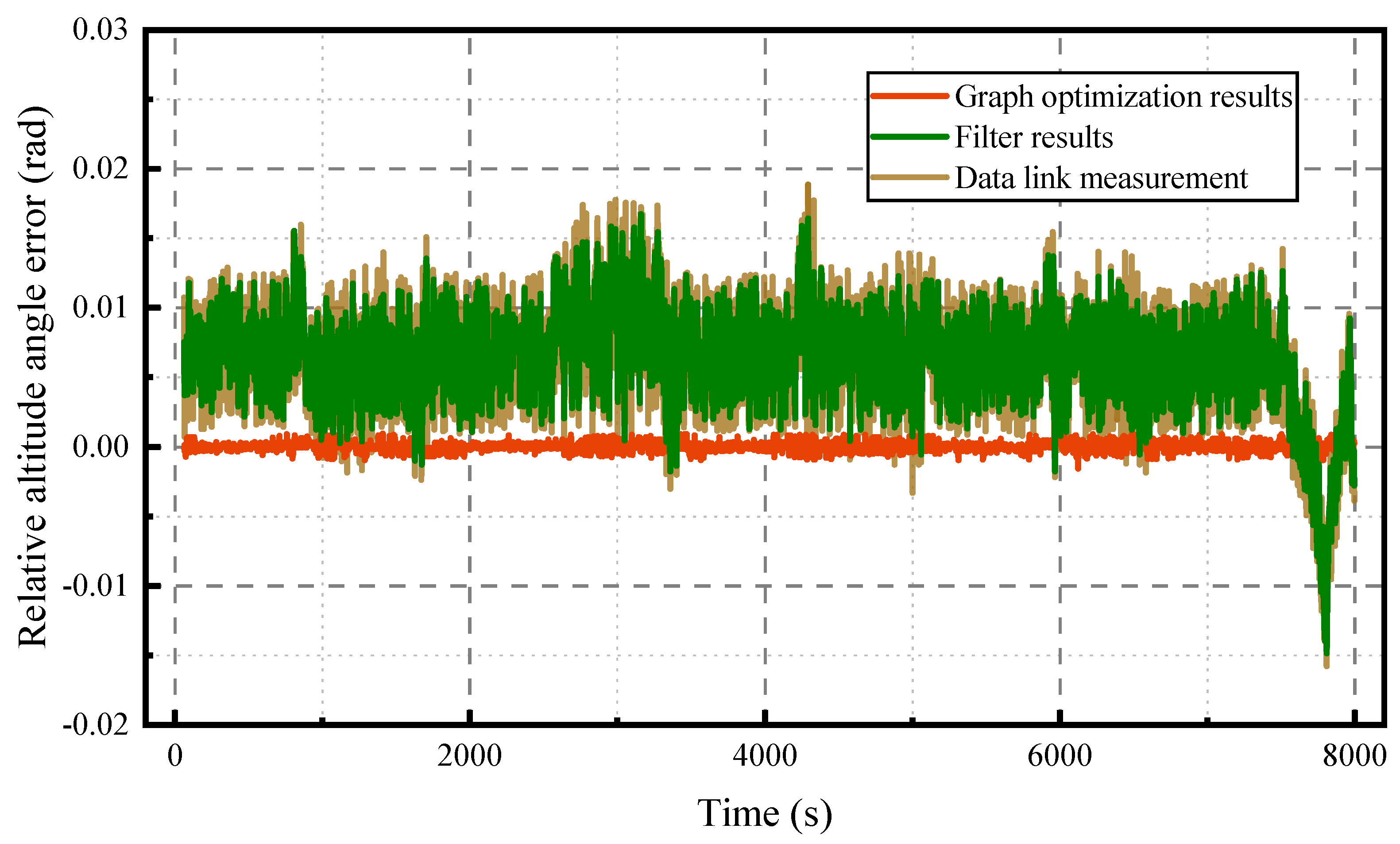 Drones 09 00405 g013