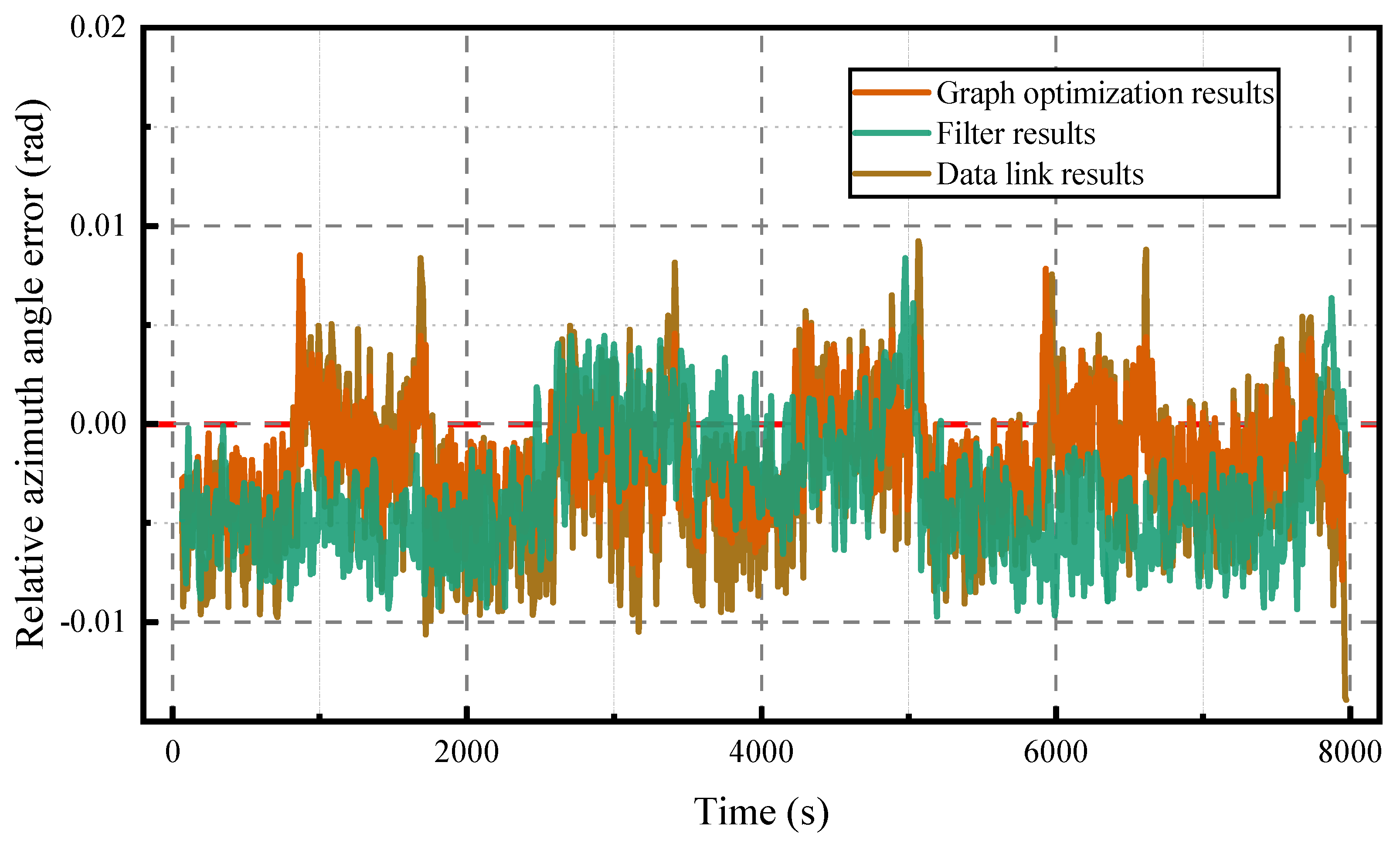 Drones 09 00405 g014
