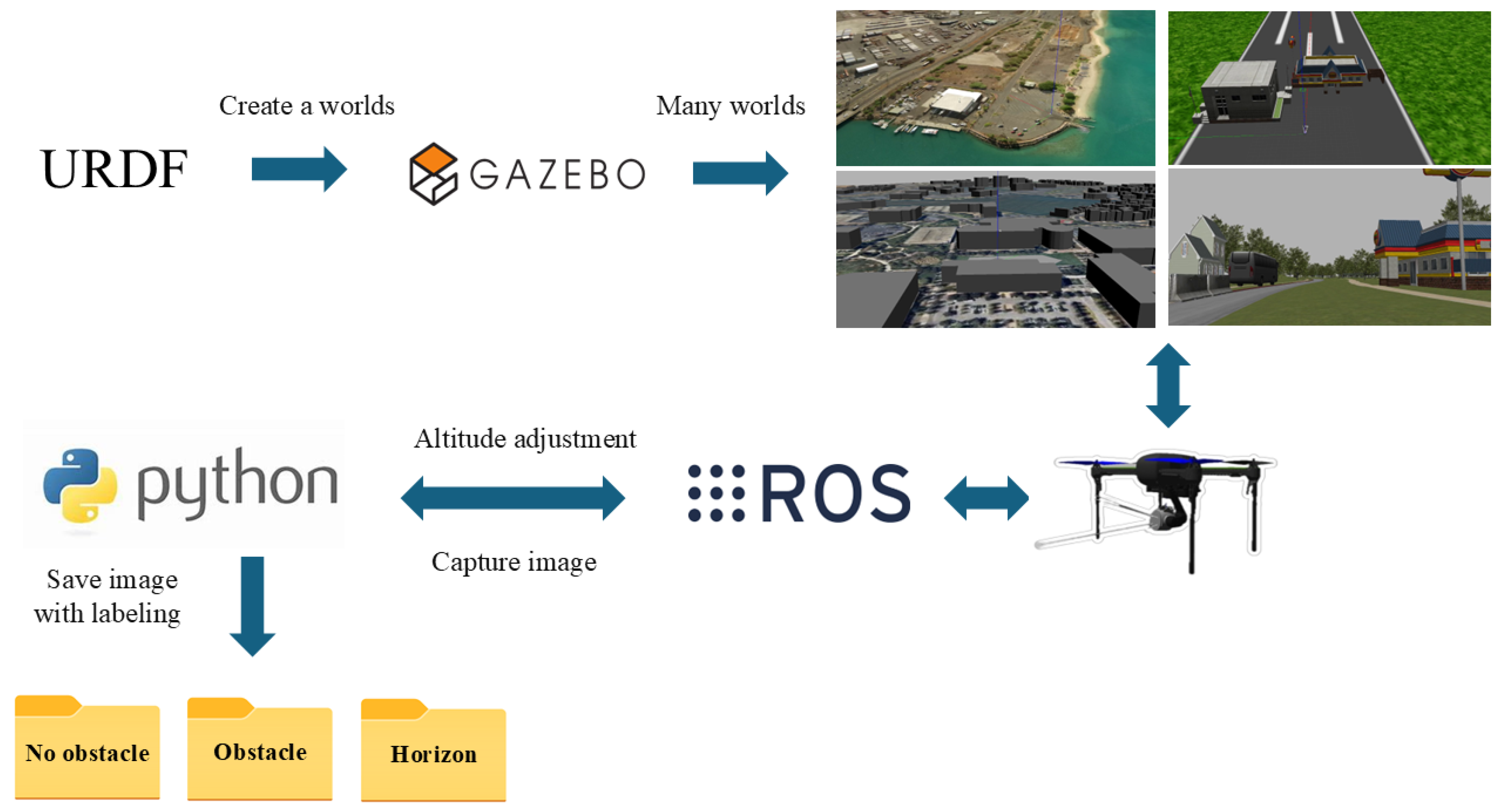 Drones 09 00406 g001