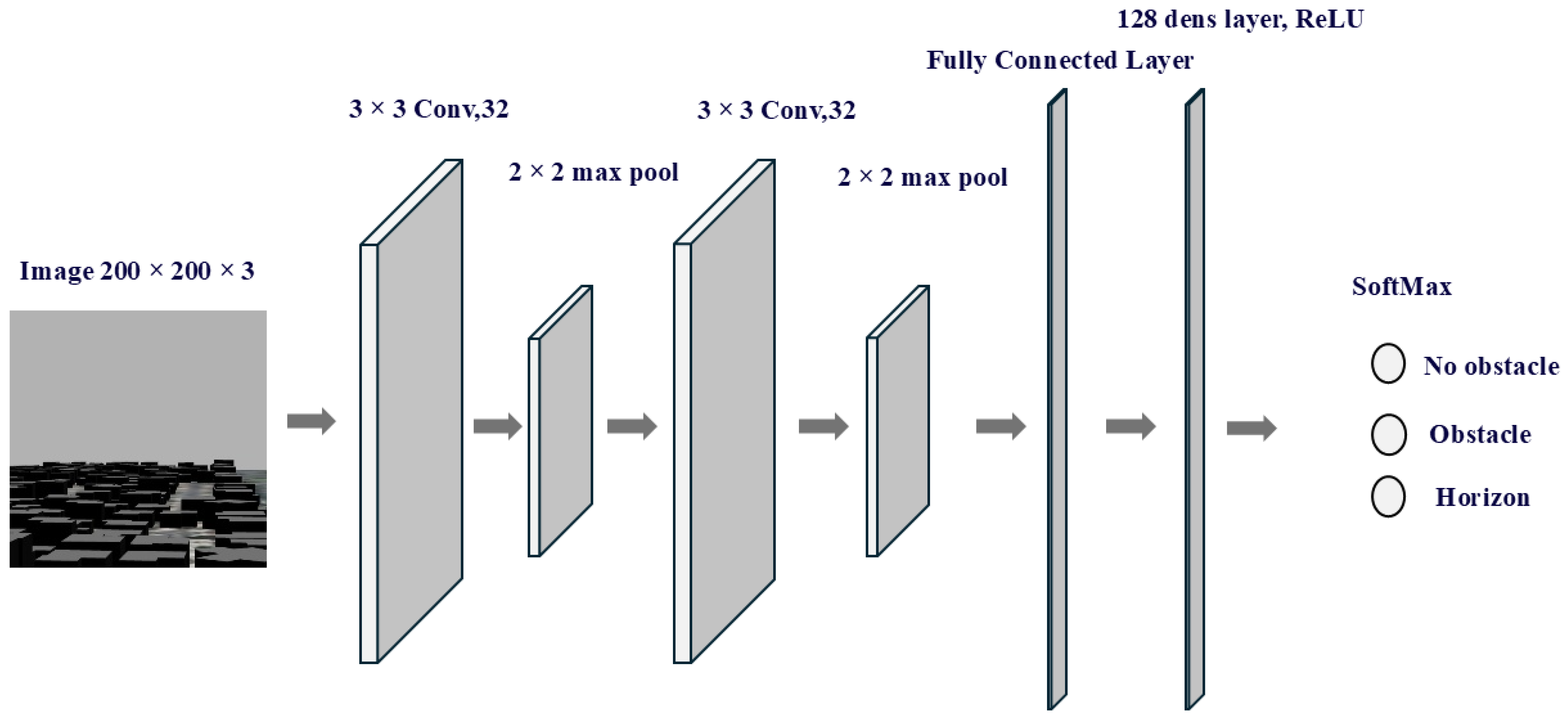 Drones 09 00406 g017