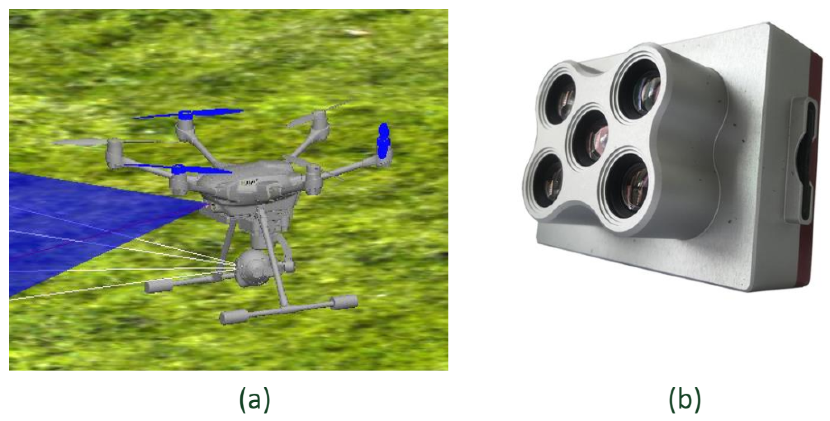 Drones 09 00407 g002