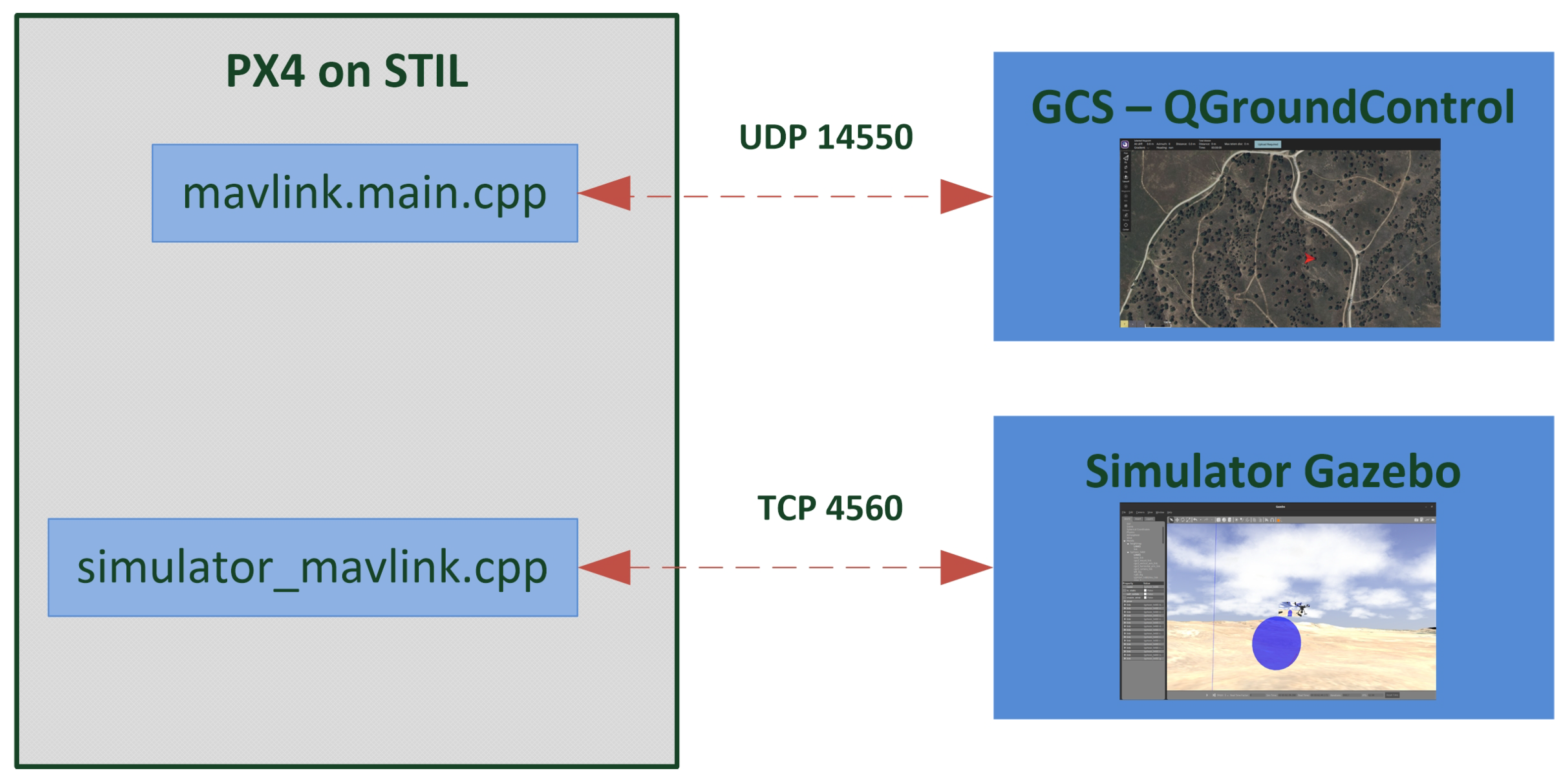 Drones 09 00407 g004