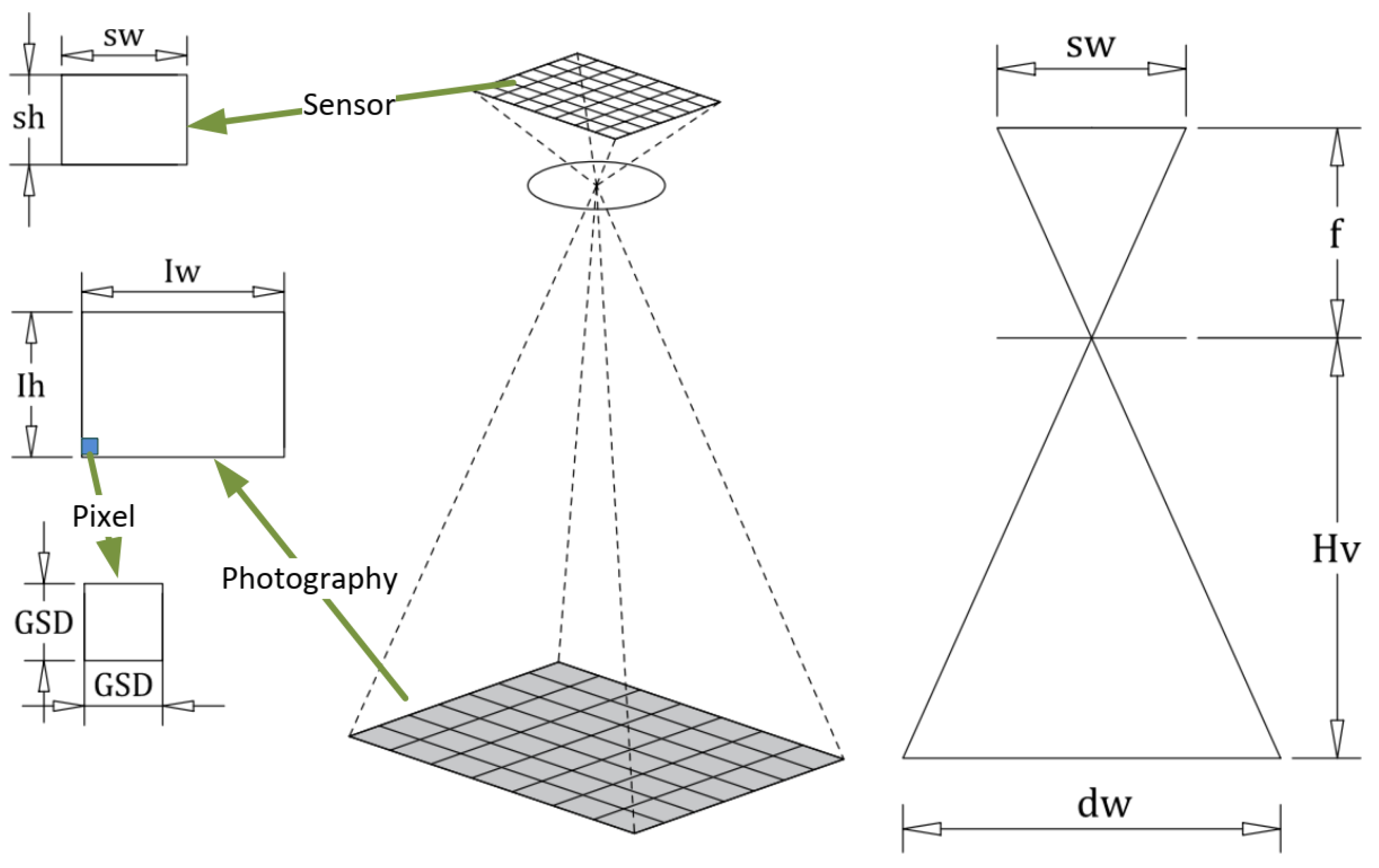 Drones 09 00407 g007
