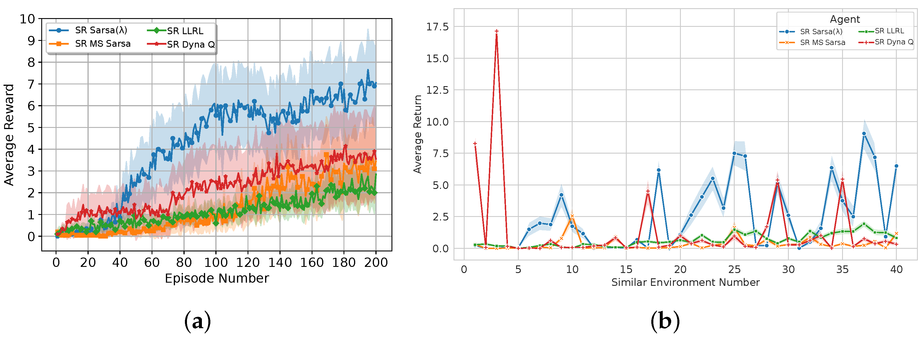 Drones 09 00409 g005