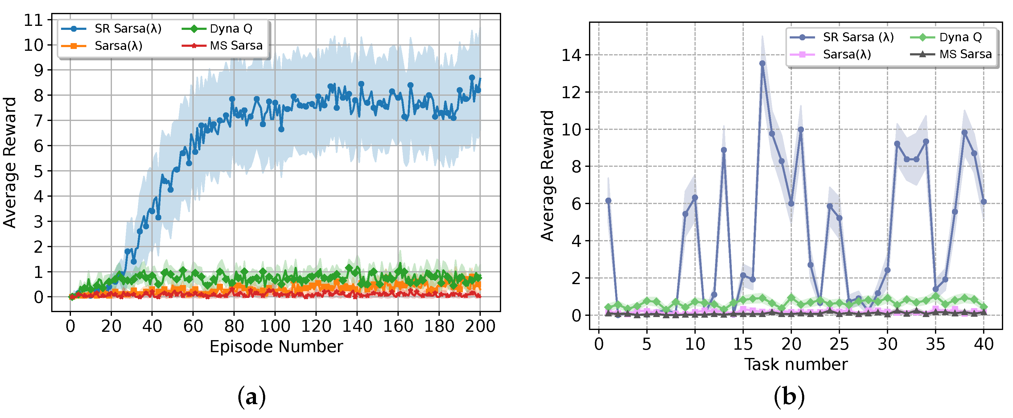 Drones 09 00409 g006