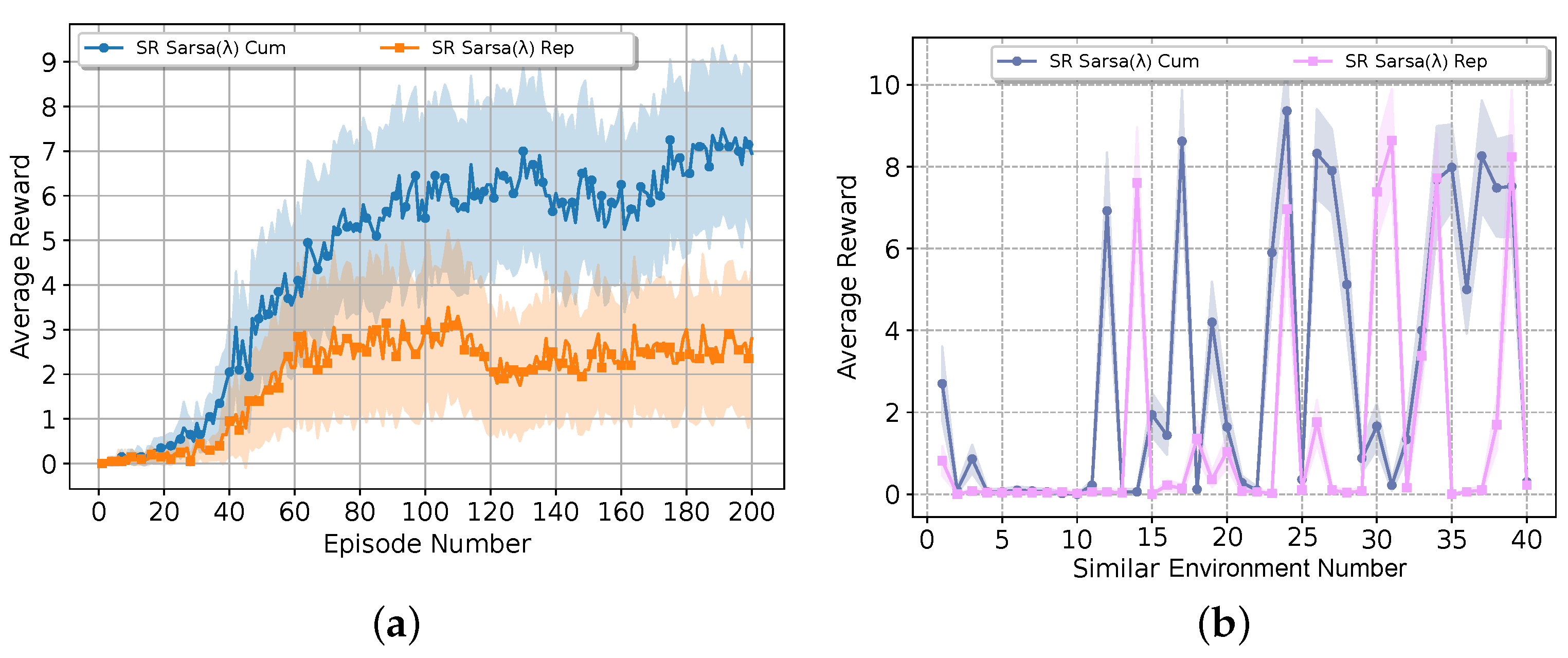 Drones 09 00409 g007