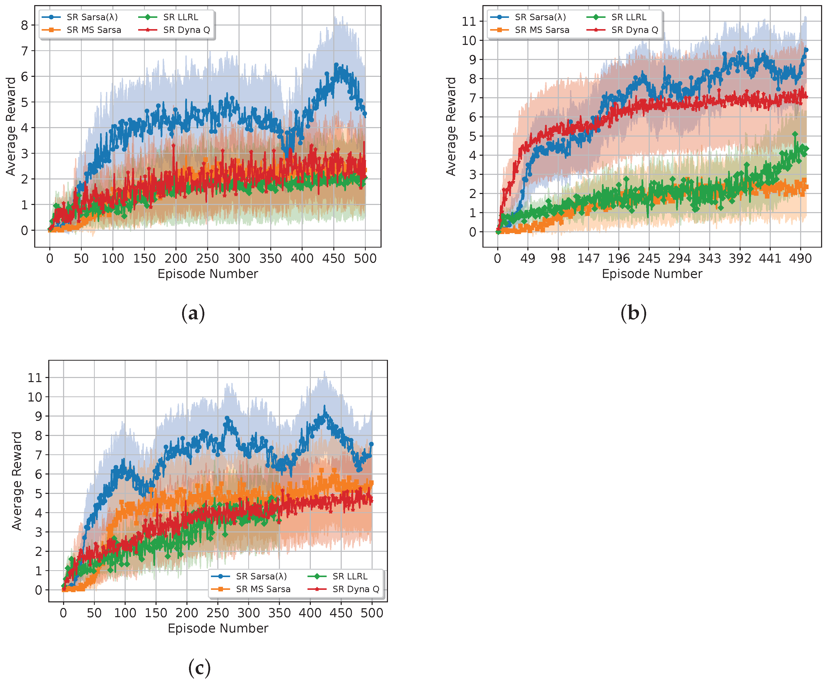 Drones 09 00409 g009