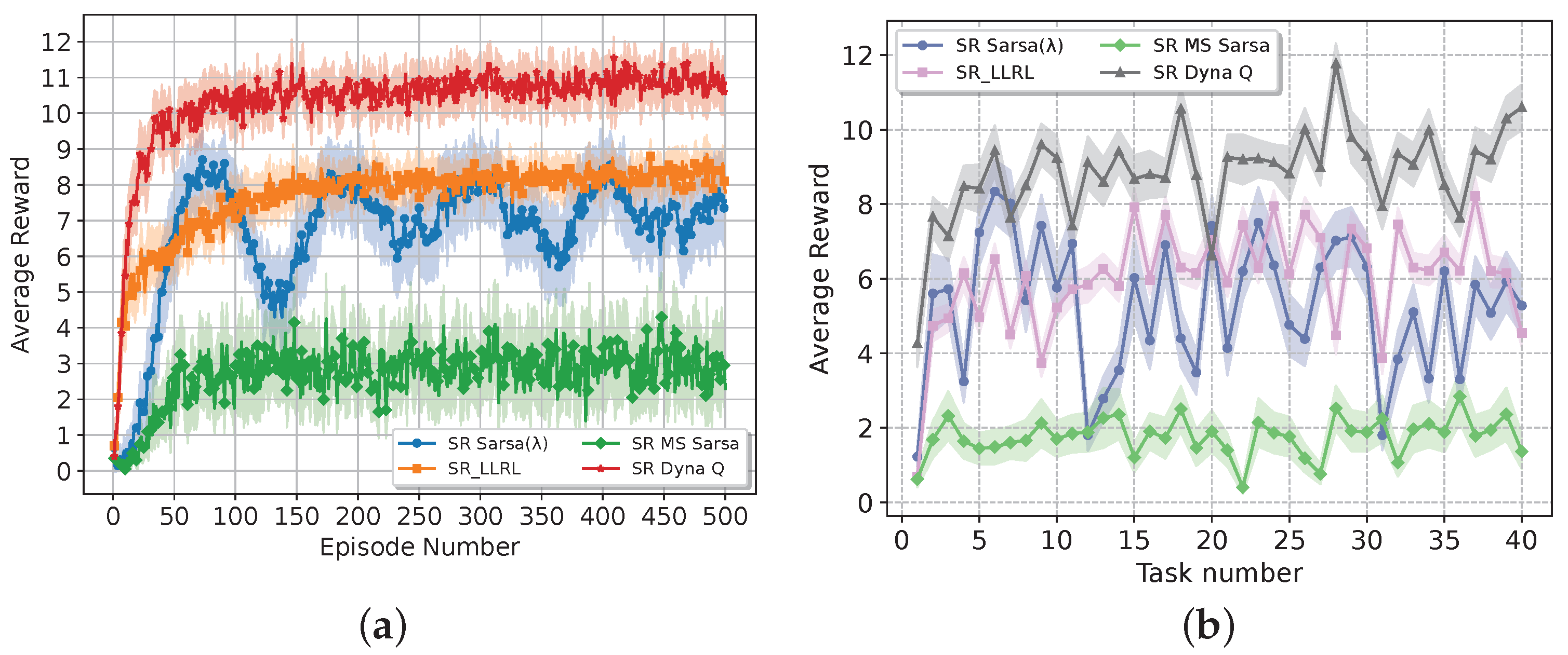 Drones 09 00409 g010