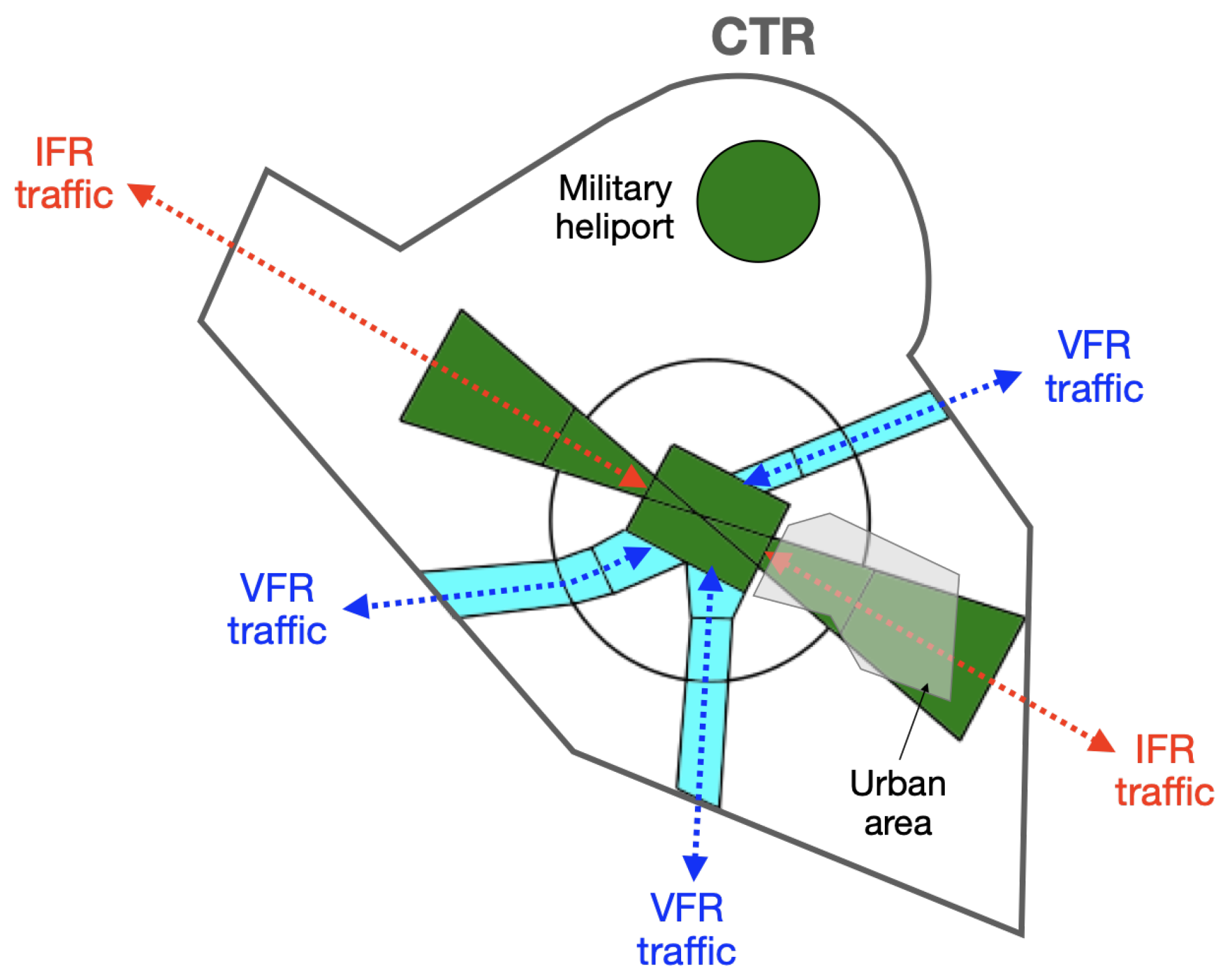 Drones 09 00412 g001