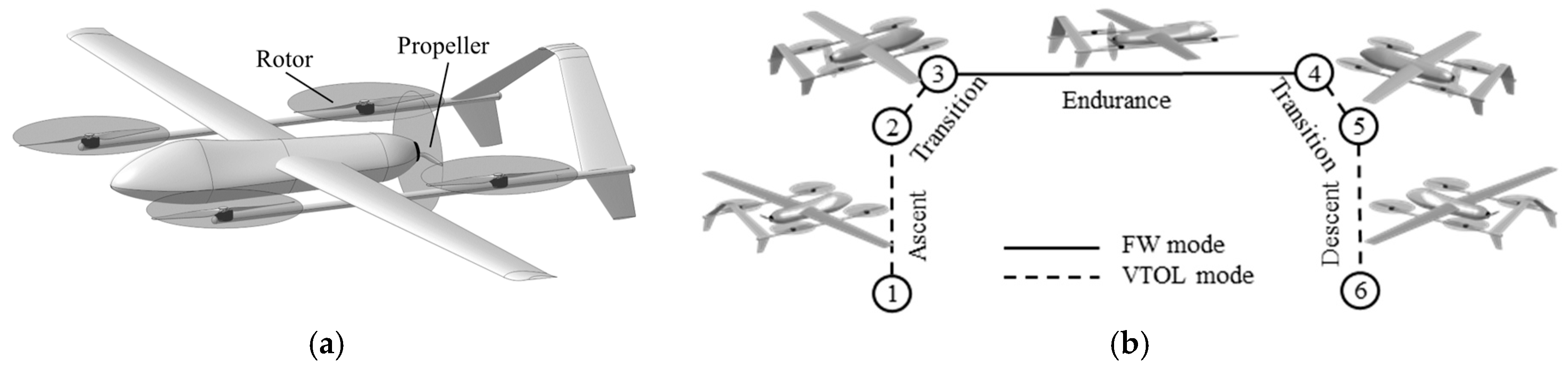 Drones 09 00415 g001